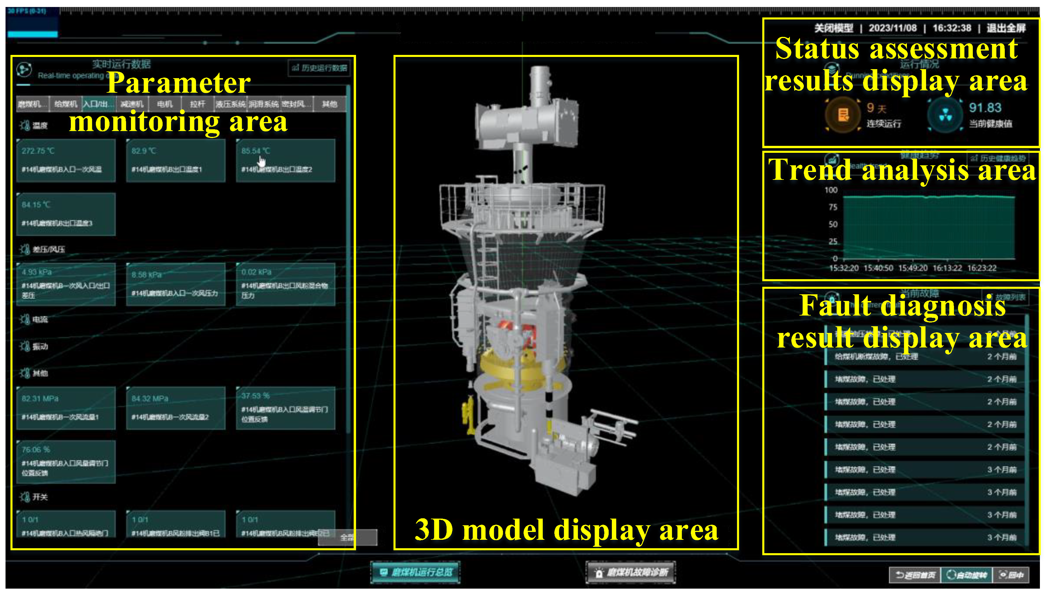 Machines 13 00464 g012