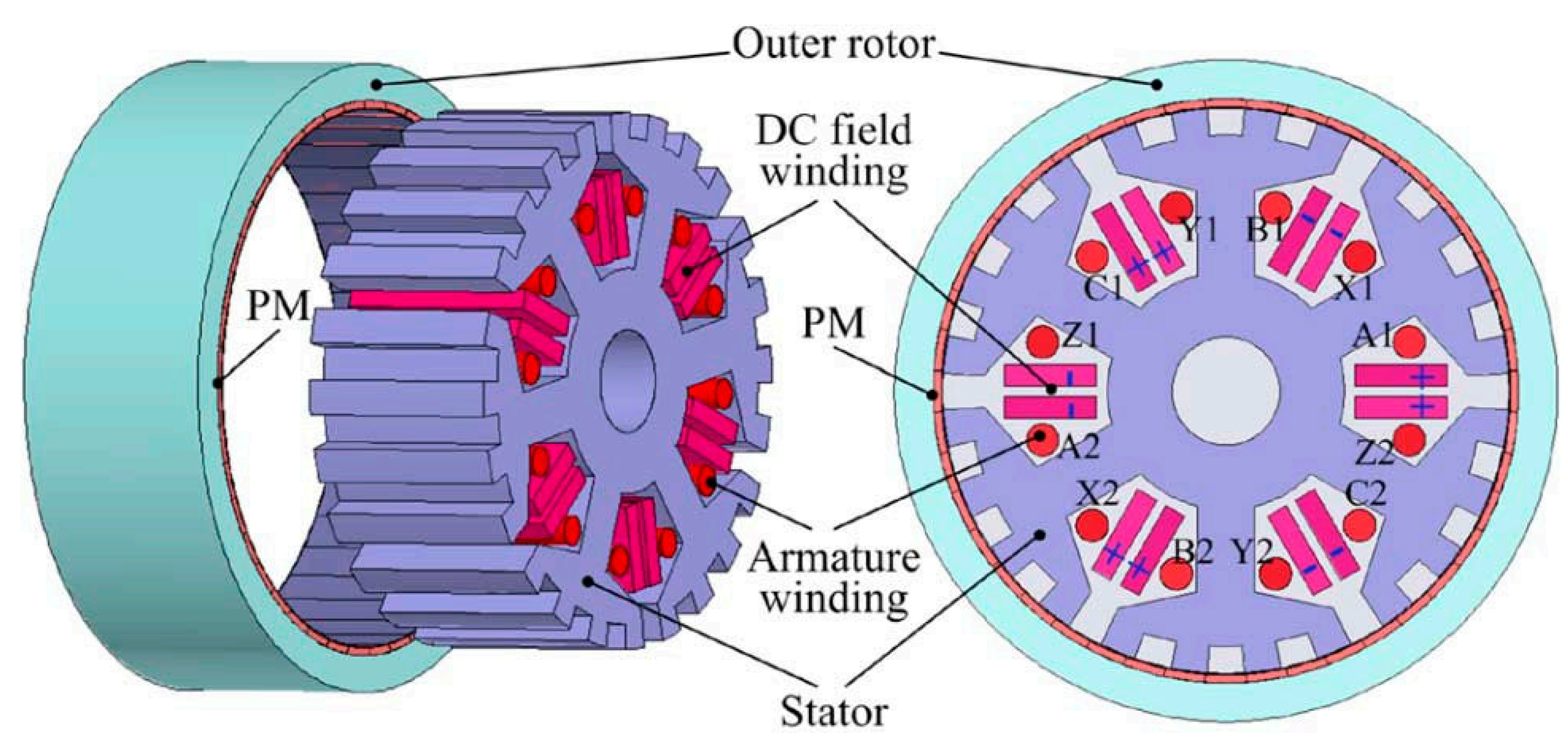 Machines 13 00465 g001