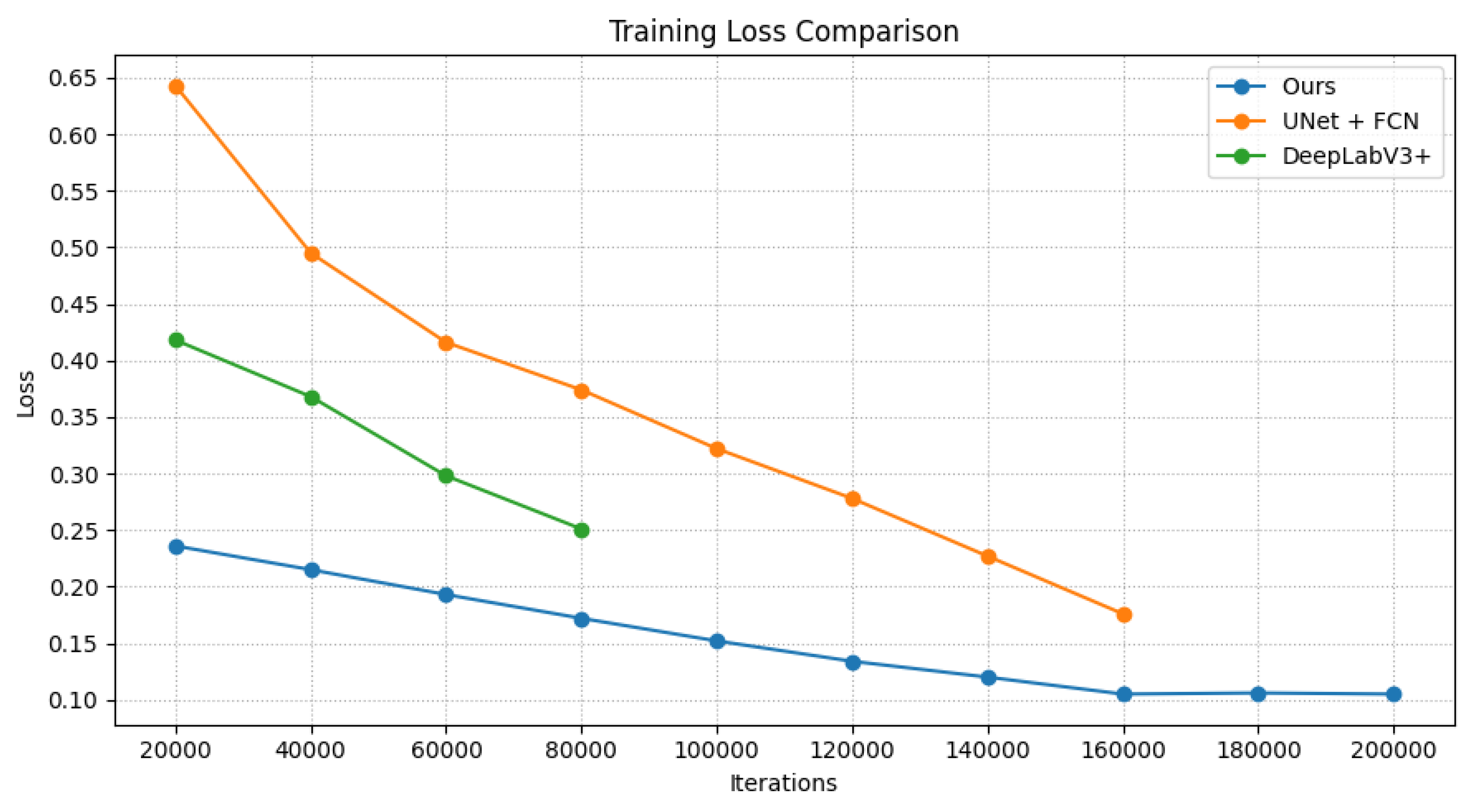 Machines 13 00466 g003