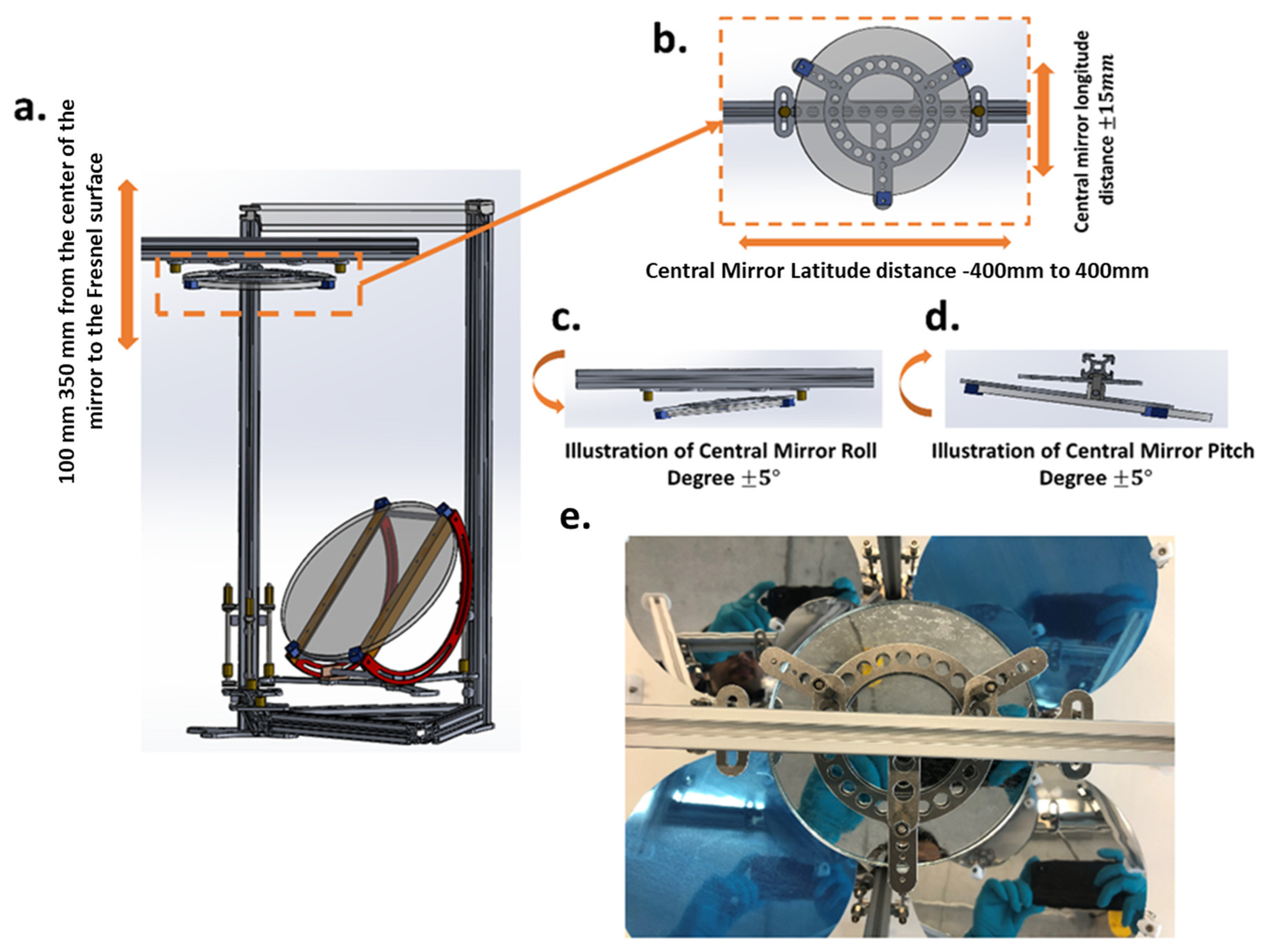 Machines 13 00468 g005