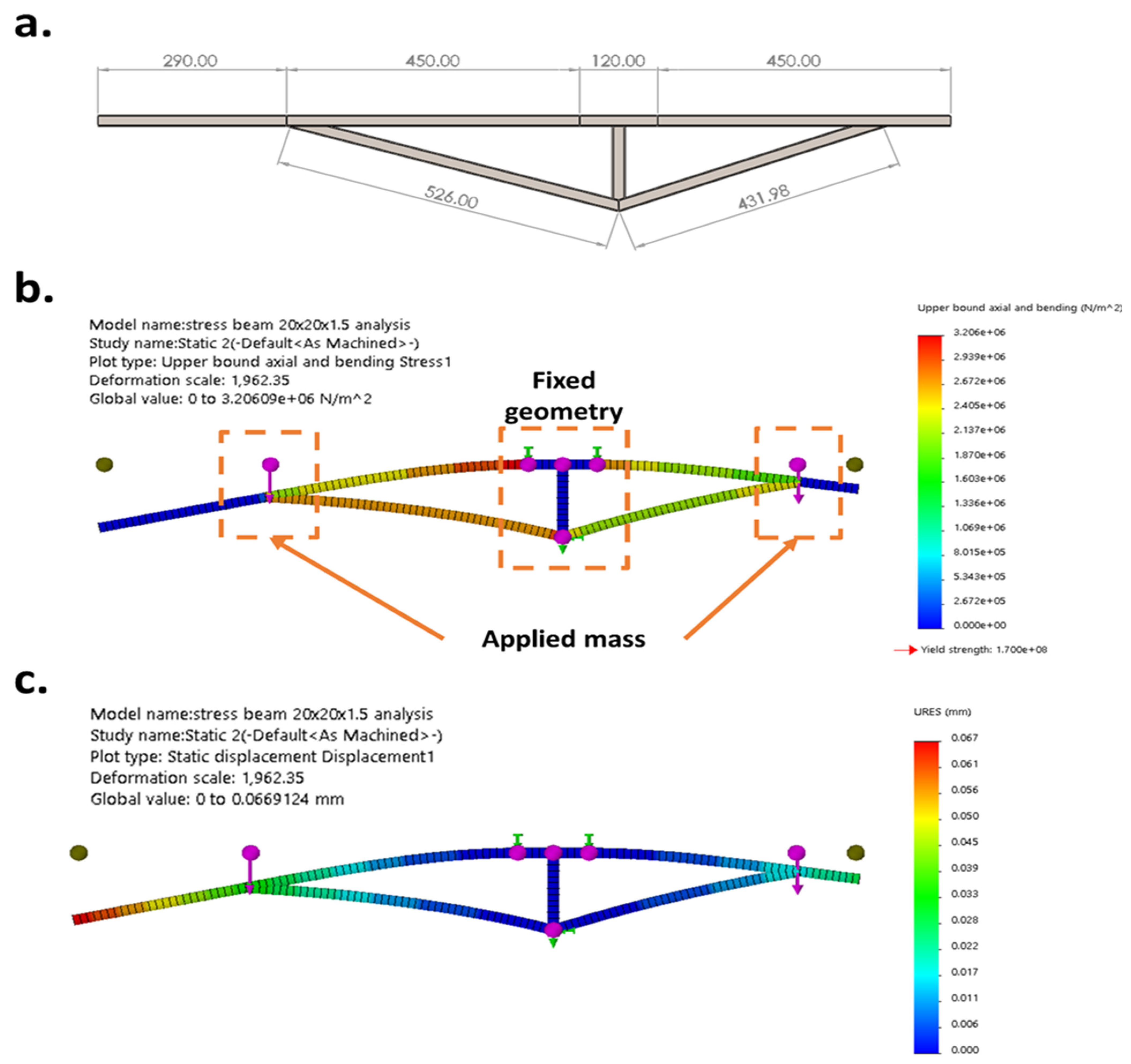 Machines 13 00468 g010
