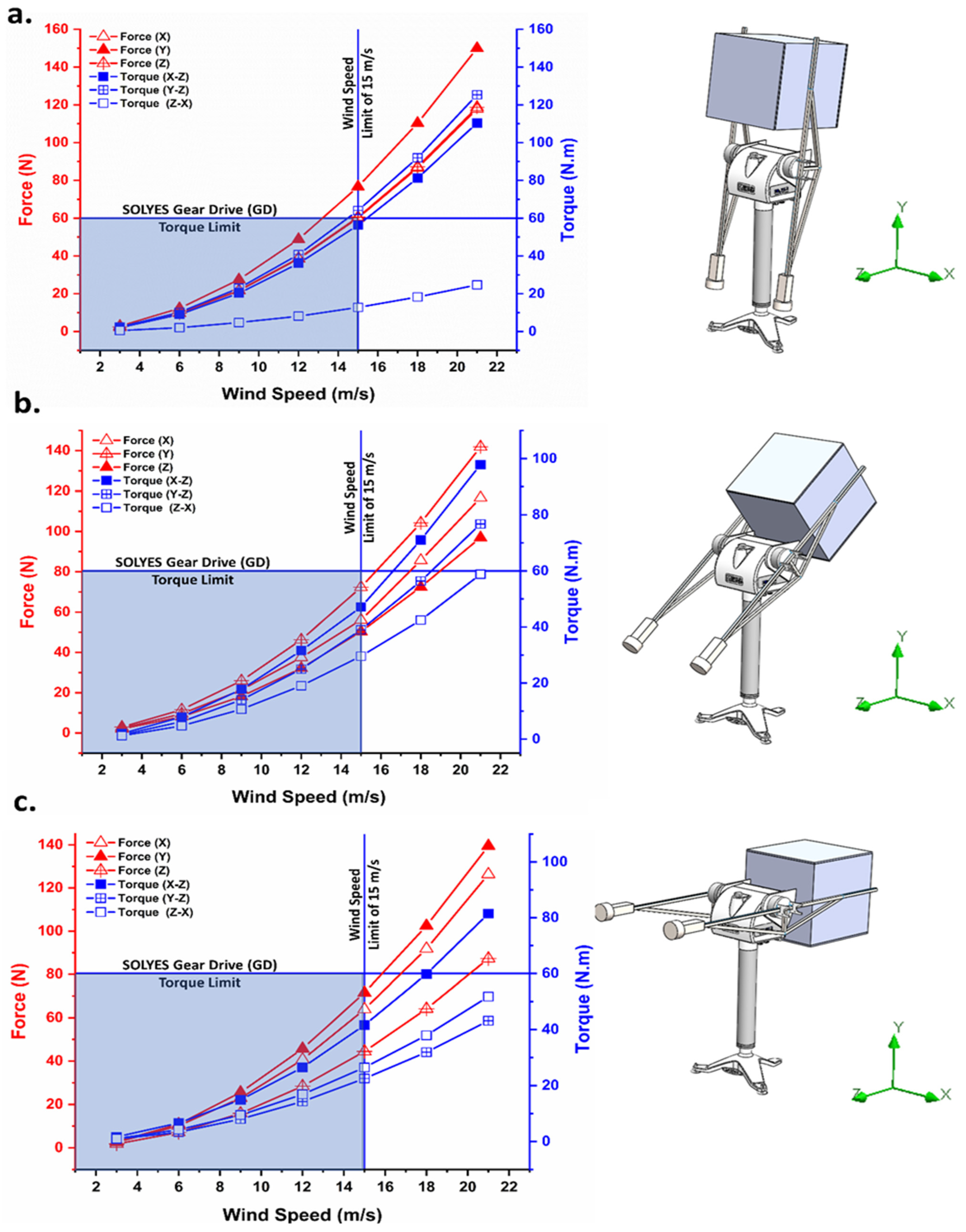 Machines 13 00468 g014