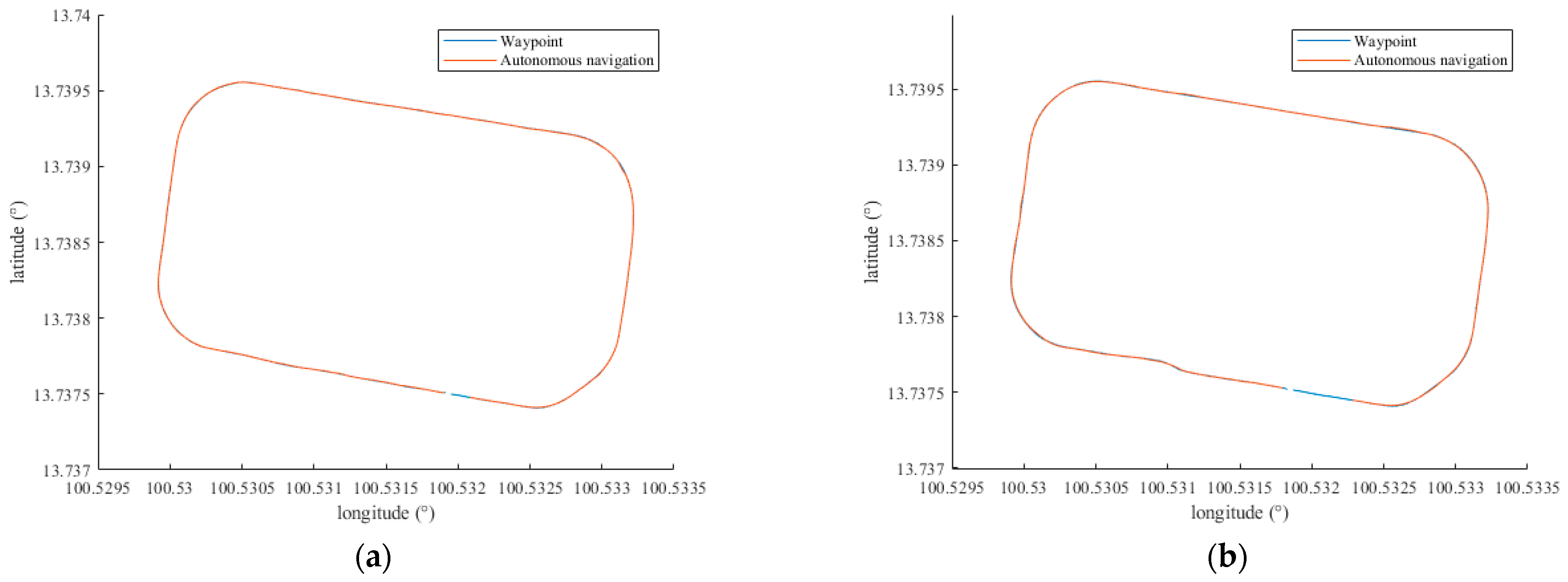 Machines 13 00471 g008