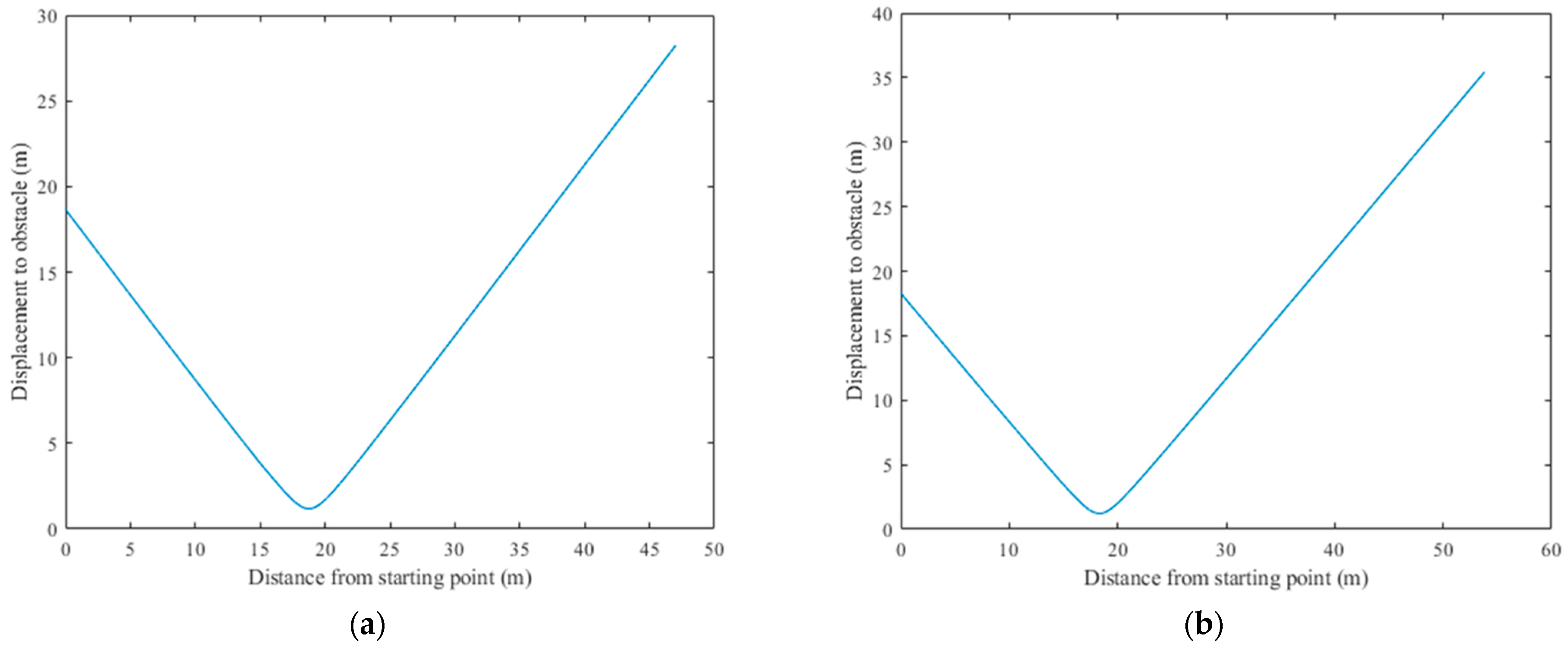 Machines 13 00471 g014