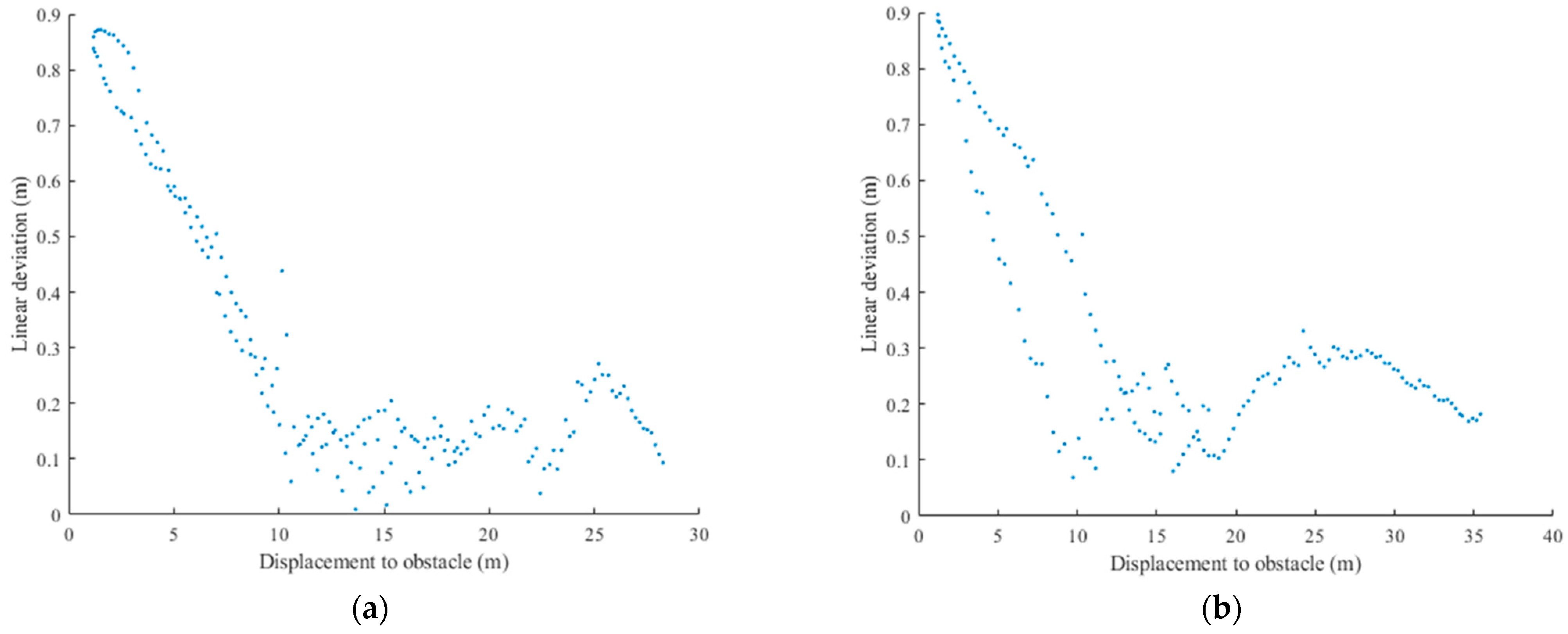 Machines 13 00471 g015