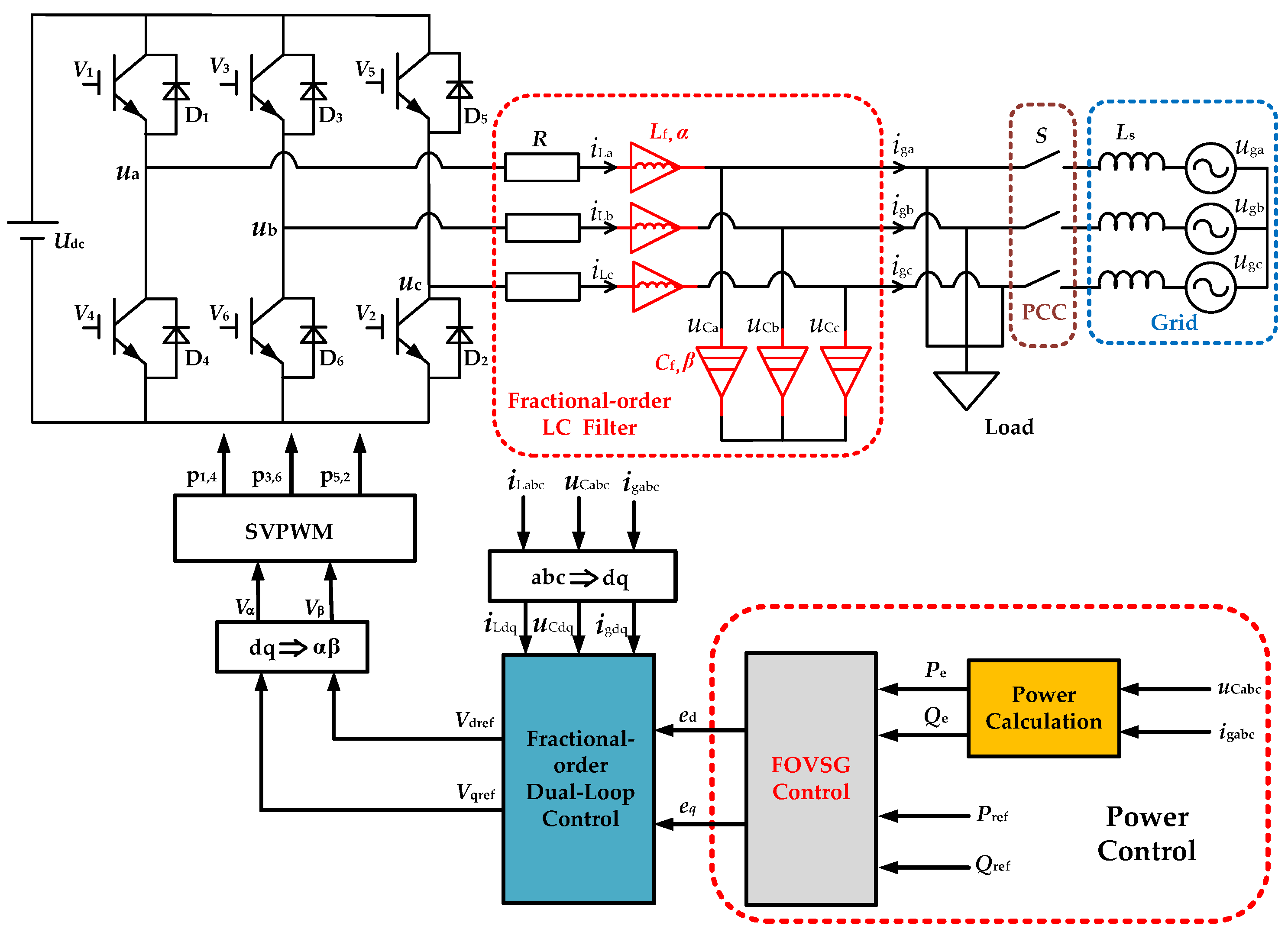 Machines 13 00472 g002