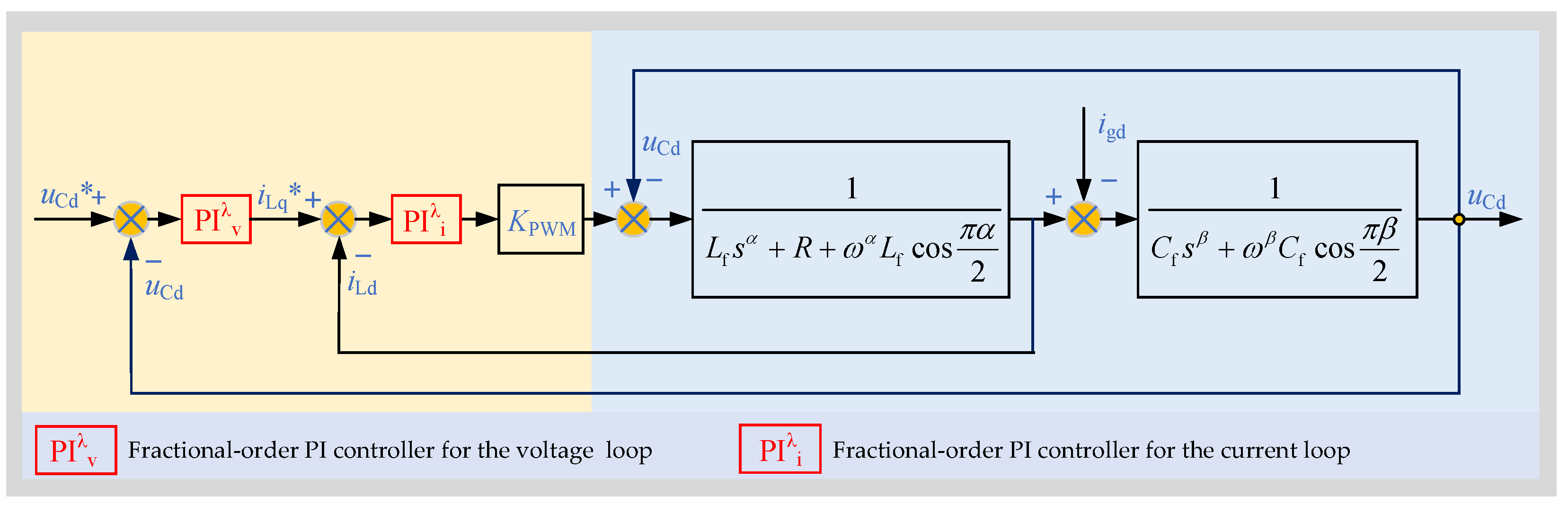 Machines 13 00472 g006