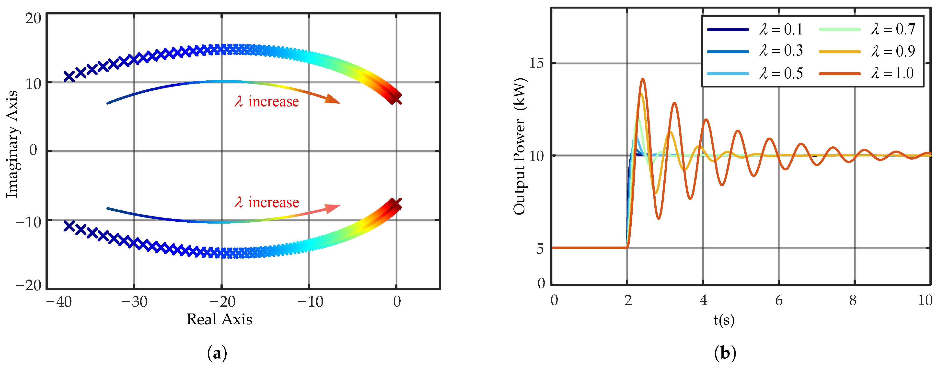 Machines 13 00472 g009