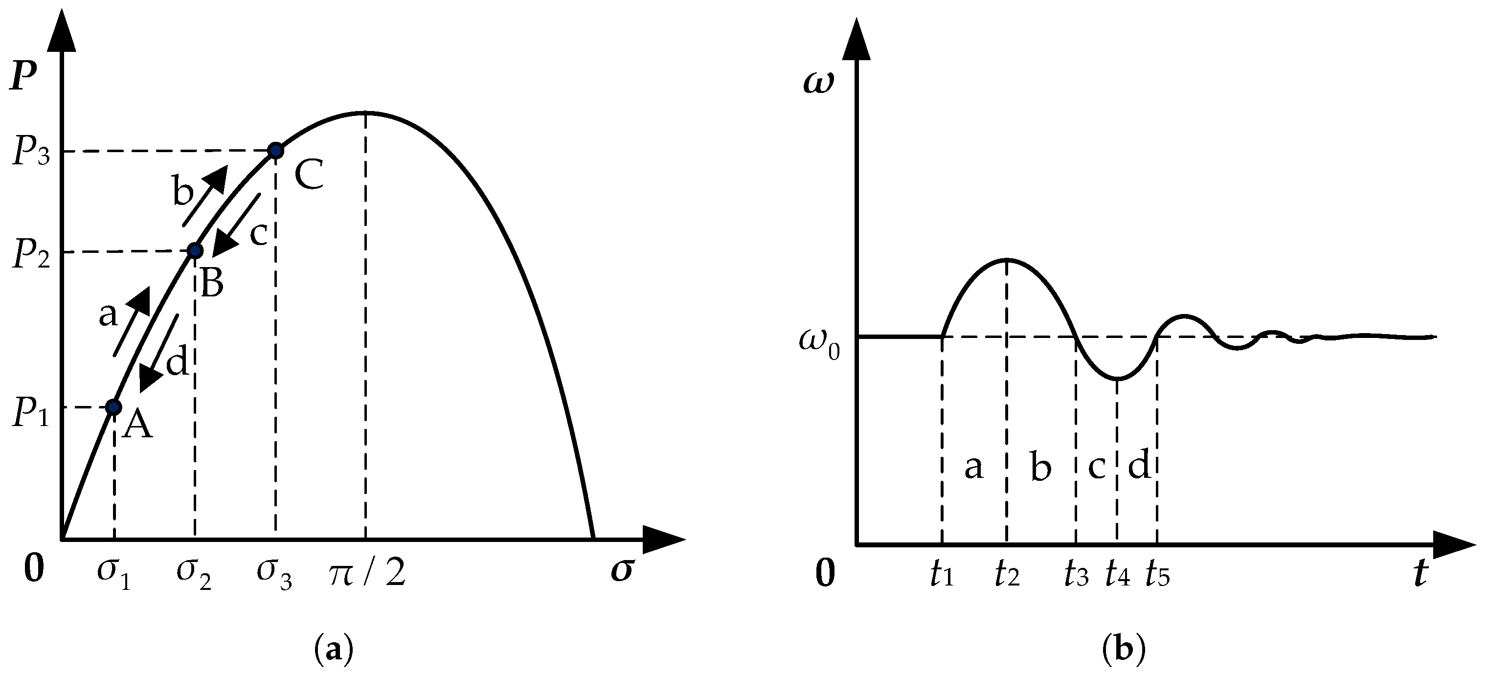 Machines 13 00472 g011