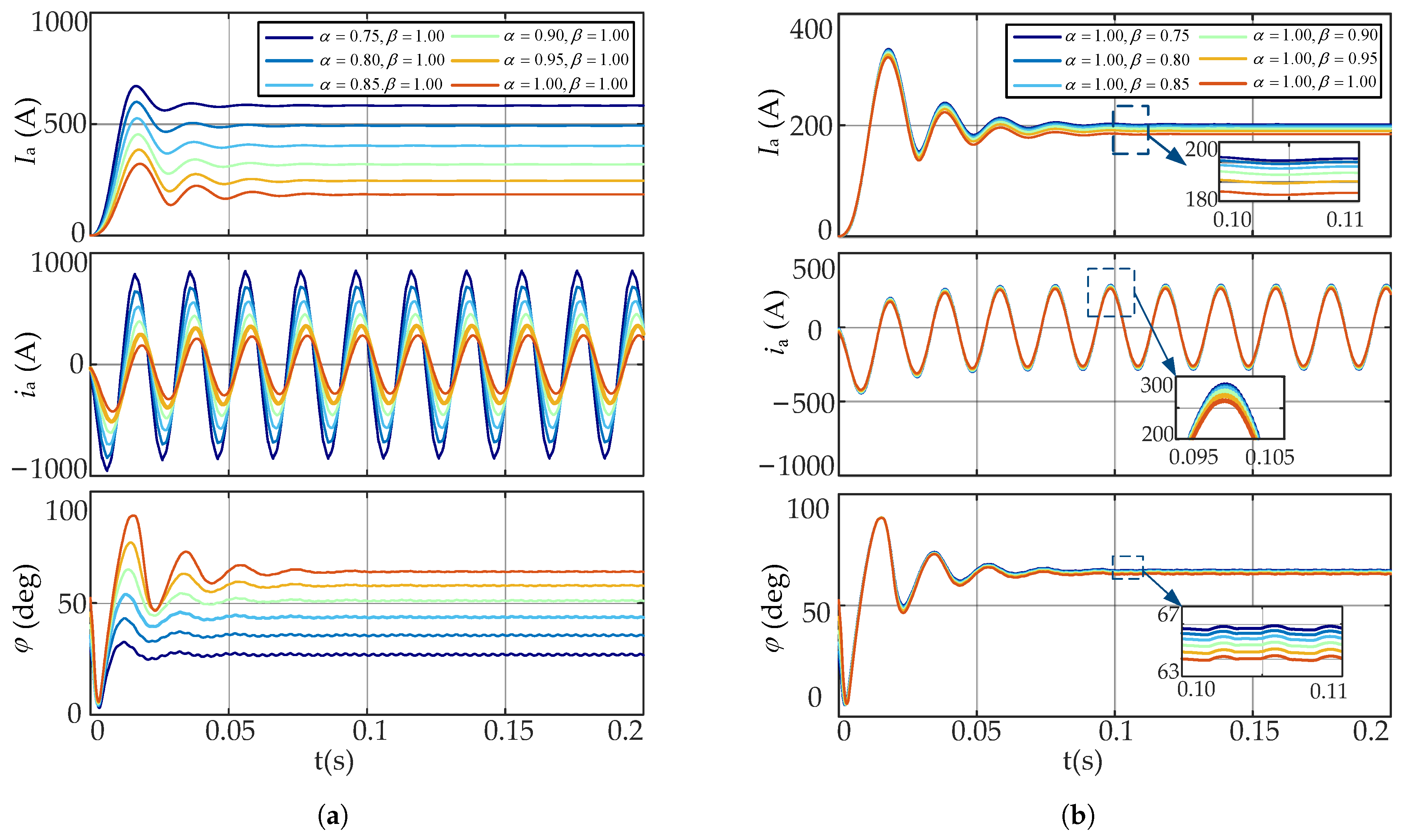 Machines 13 00472 g012