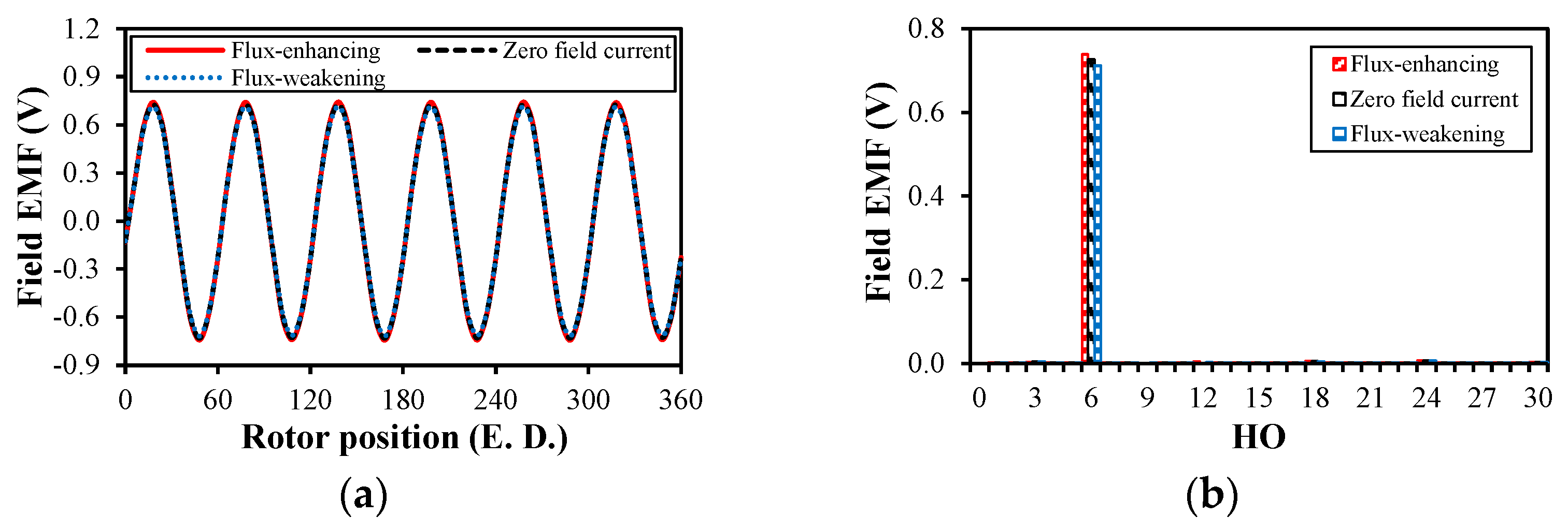 Machines 13 00473 g005