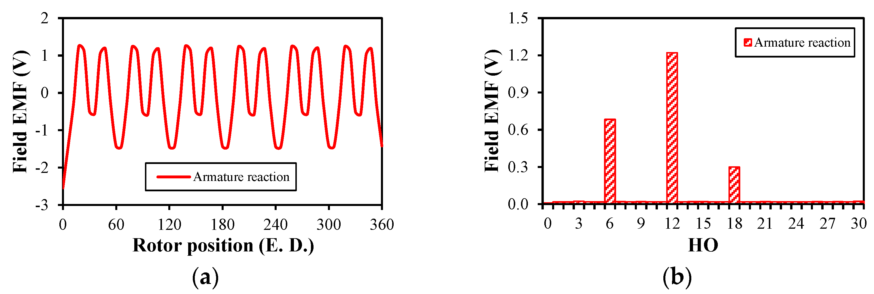 Machines 13 00473 g008