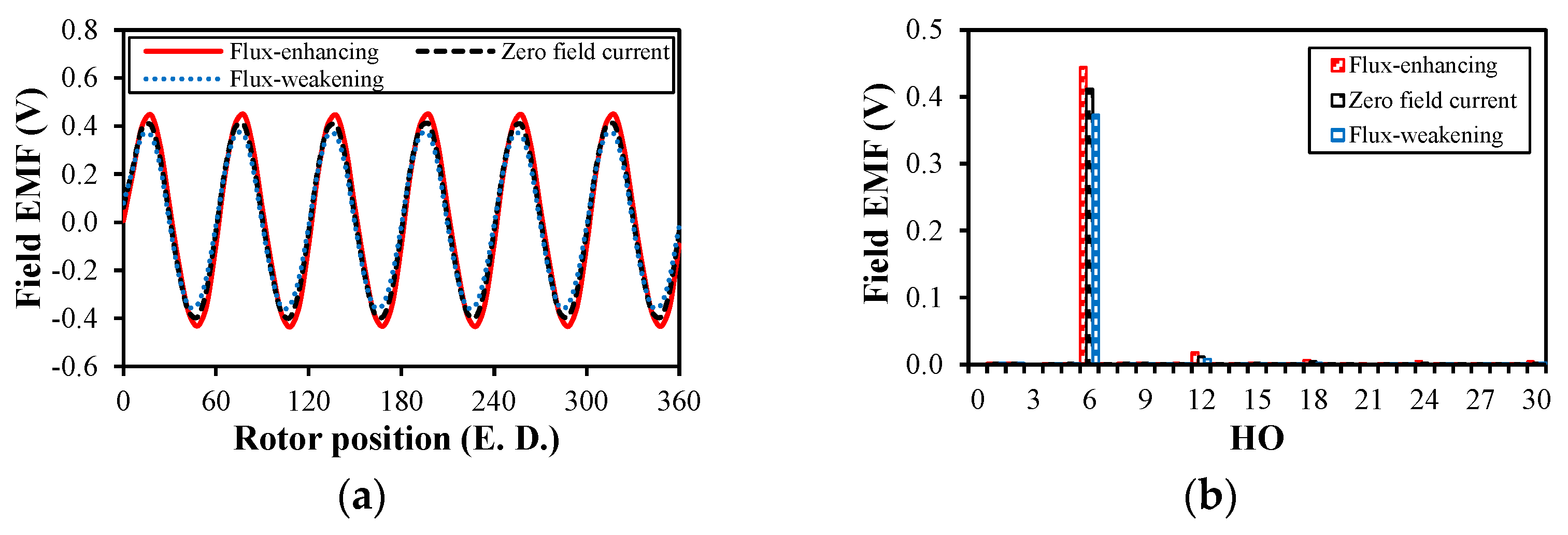 Machines 13 00473 g012