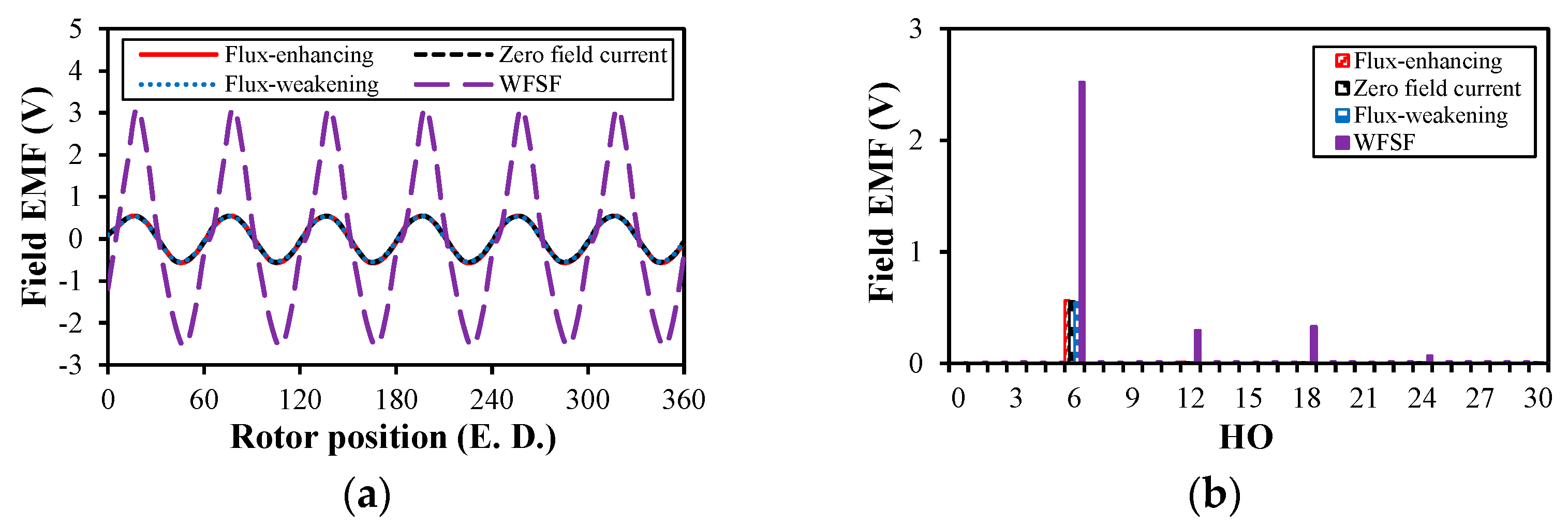 Machines 13 00473 g015