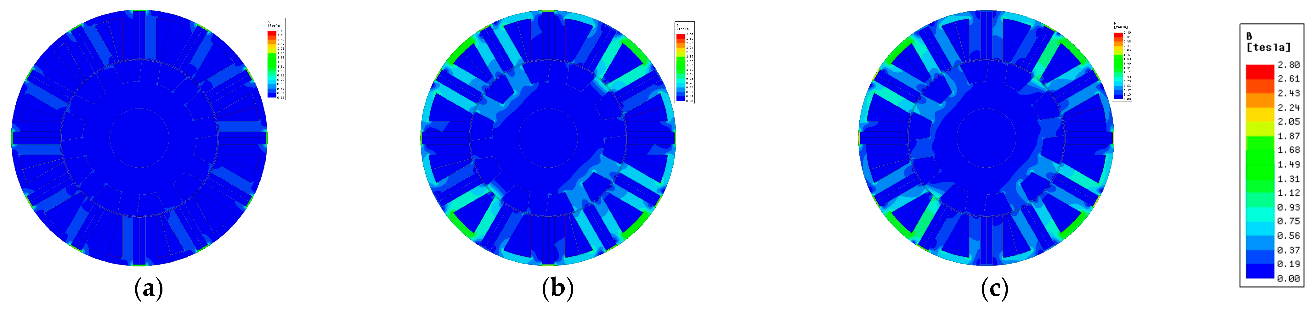 Machines 13 00473 g016