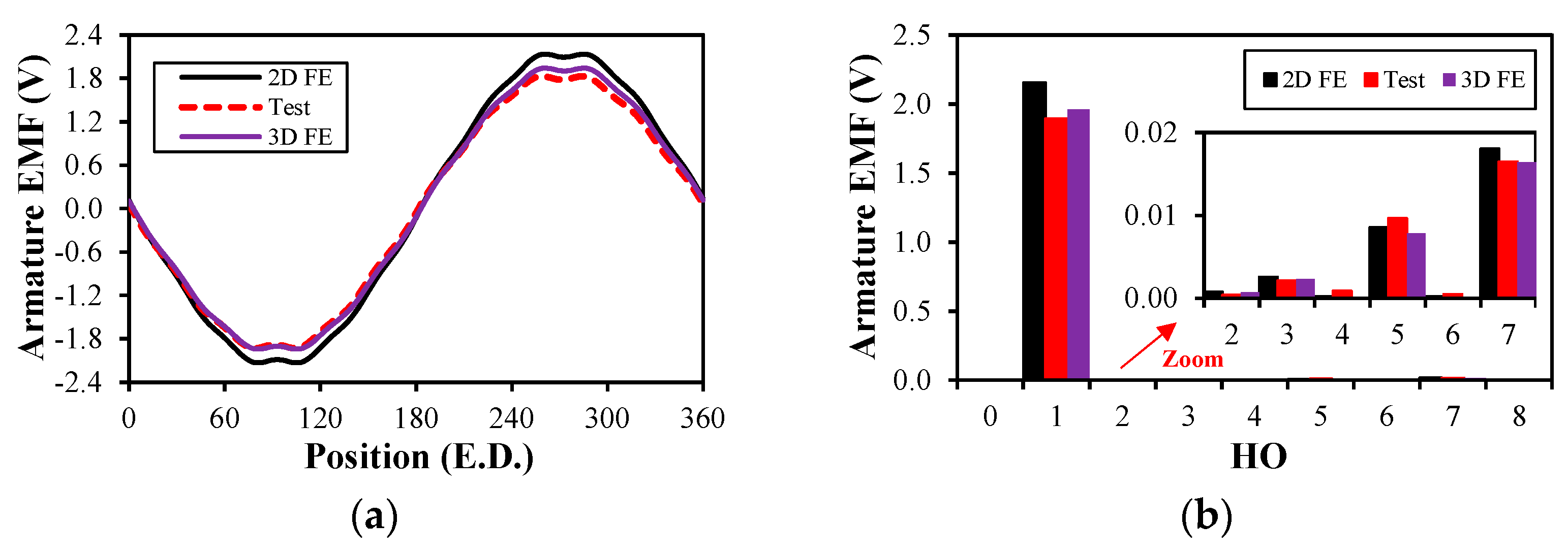 Machines 13 00473 g021