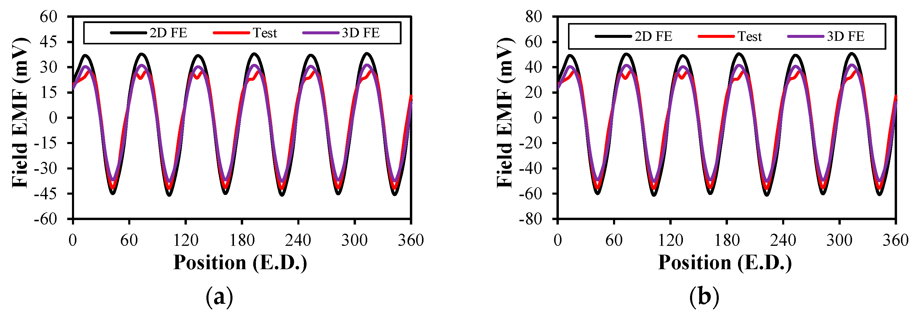 Machines 13 00473 g024