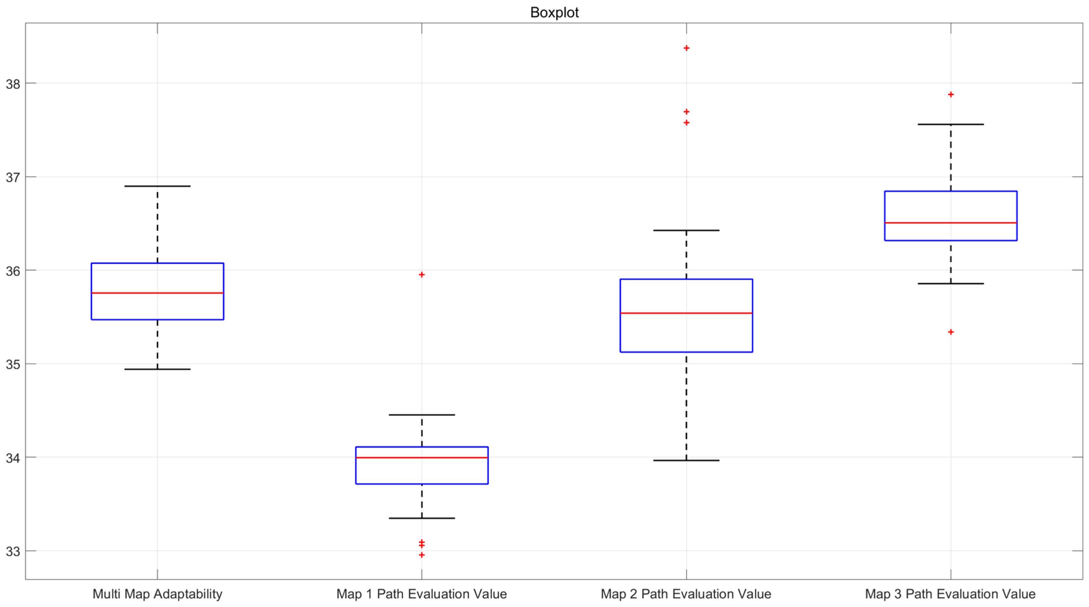 Machines 13 00474 g006
