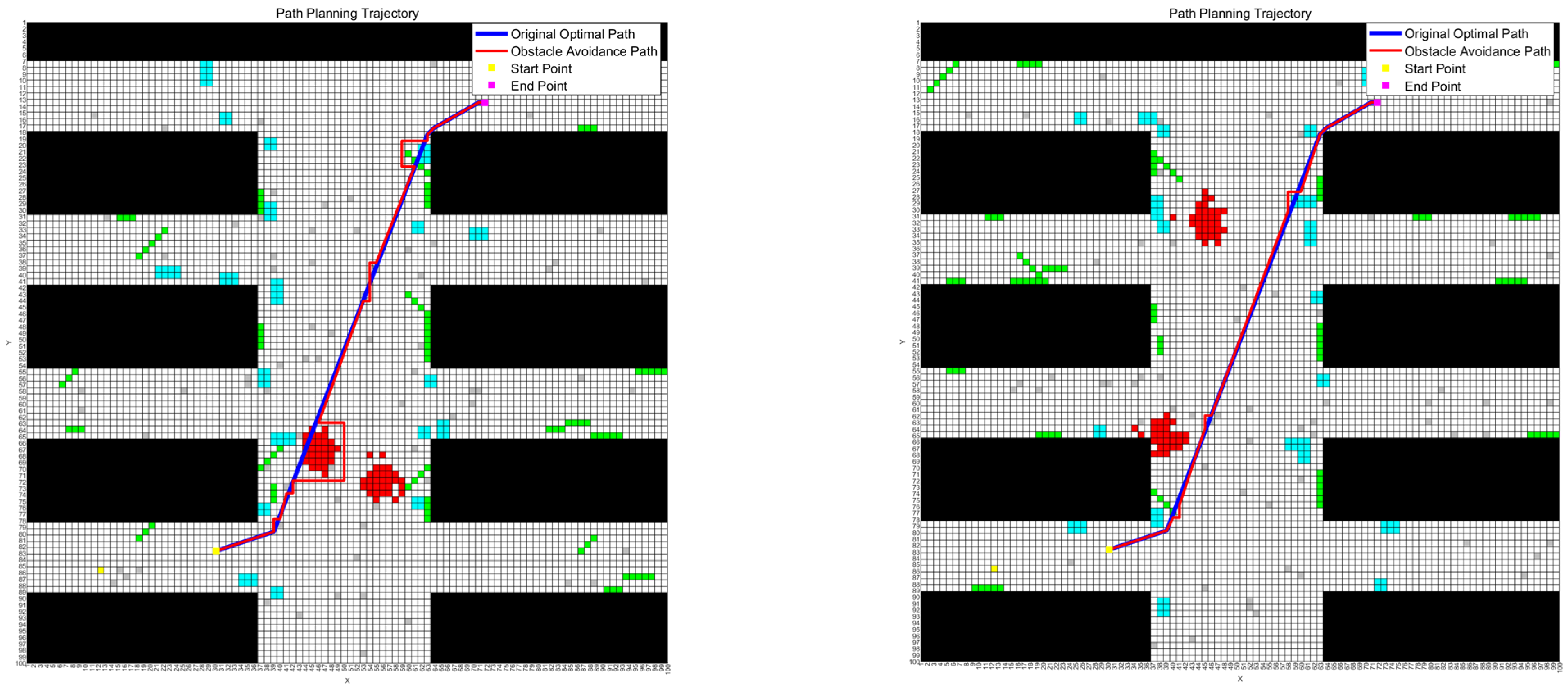 Machines 13 00474 g009