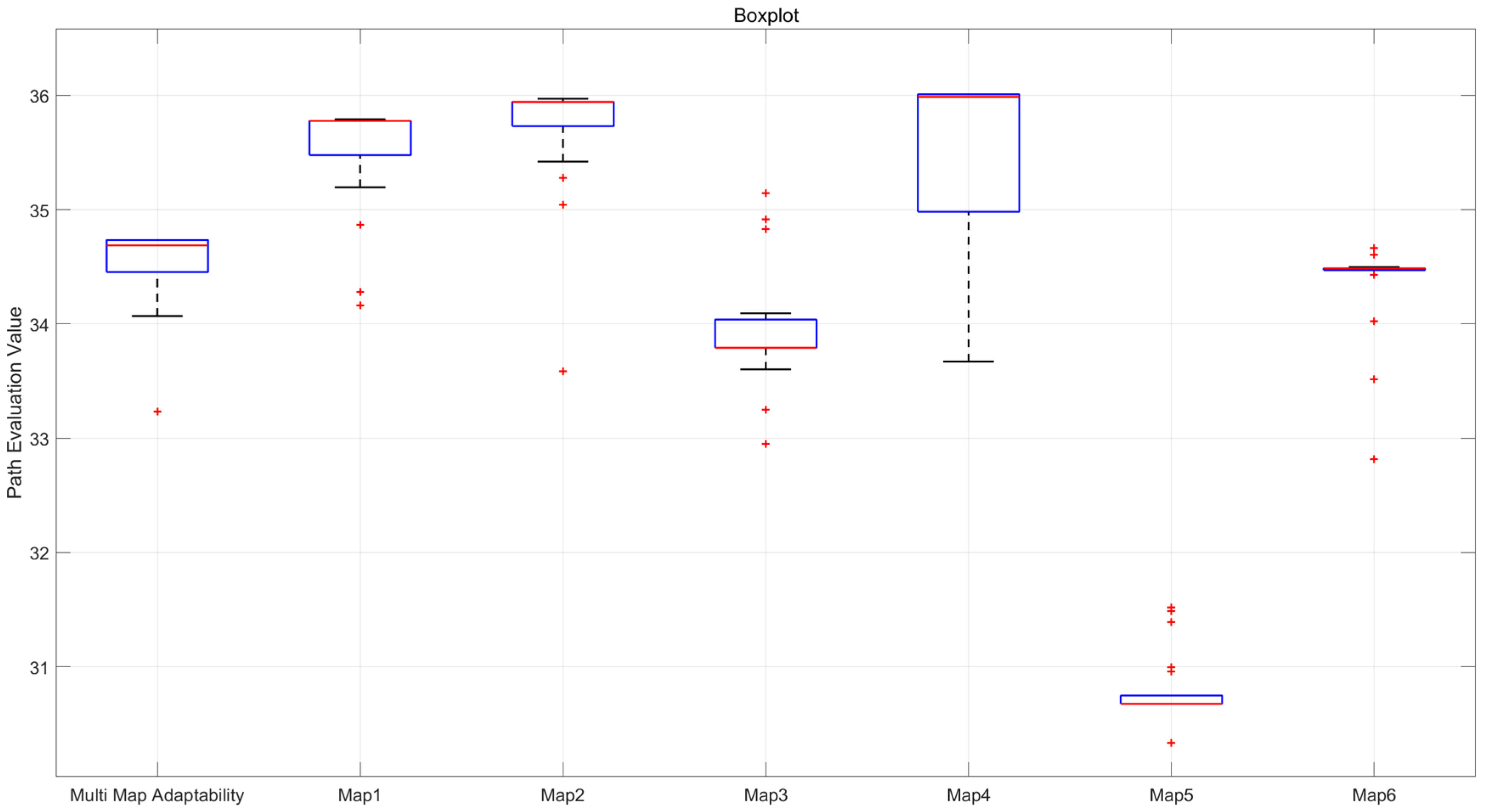 Machines 13 00474 g010