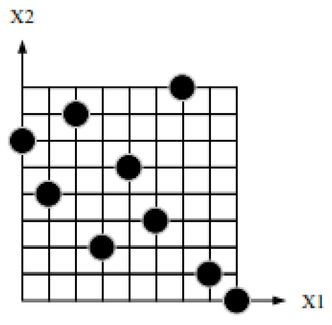 Machines 13 00475 g003