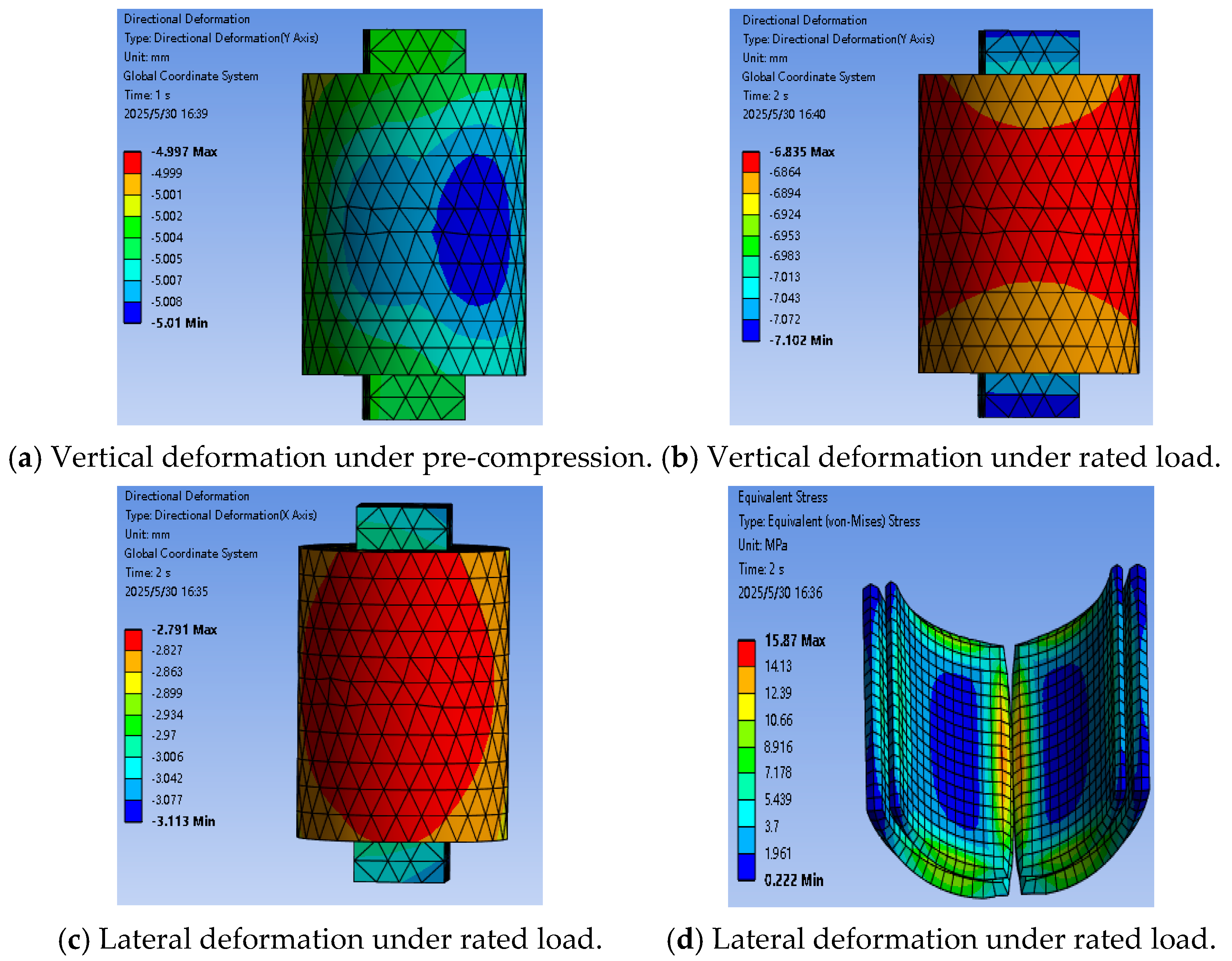 Machines 13 00475 g017