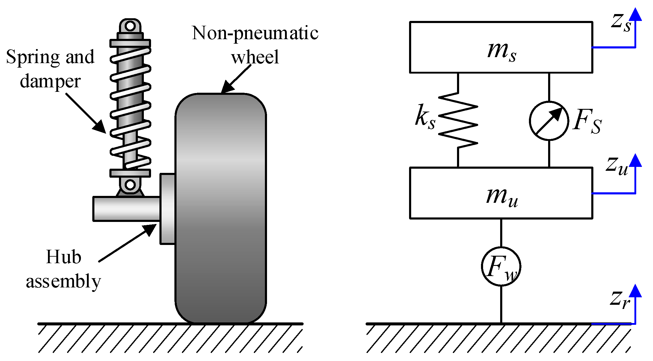 Machines 13 00476 g003