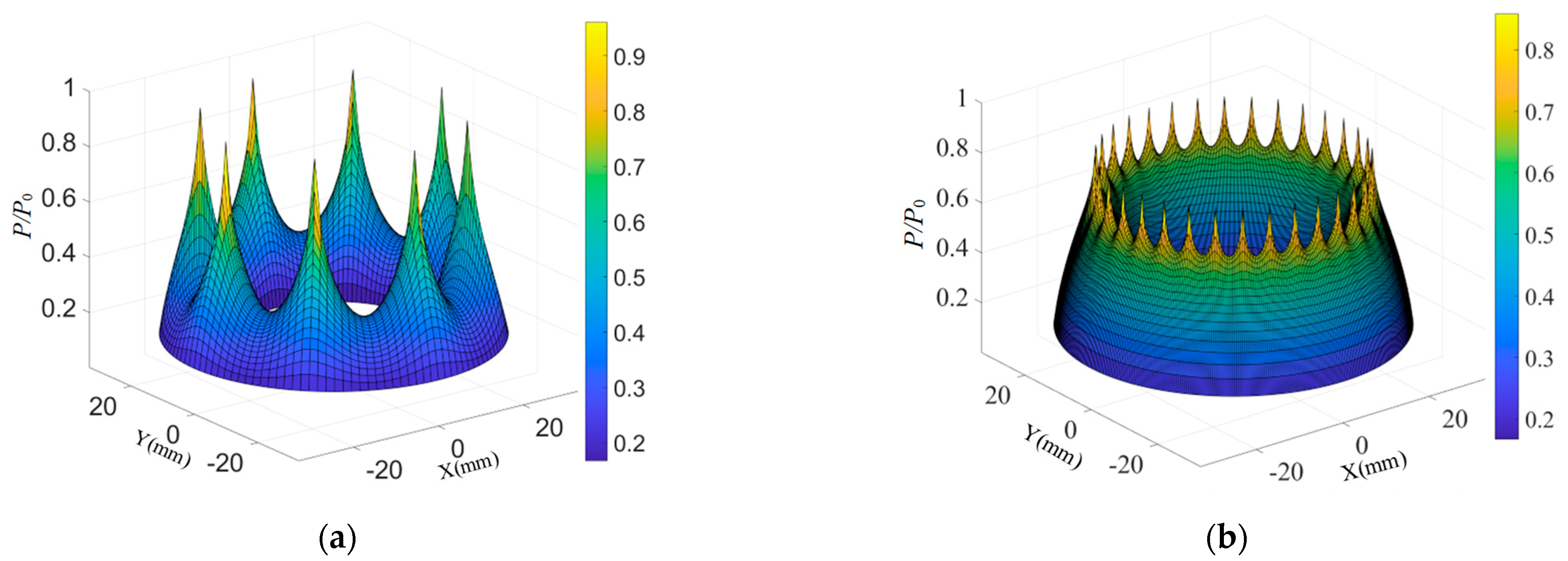 Machines 13 00477 g003