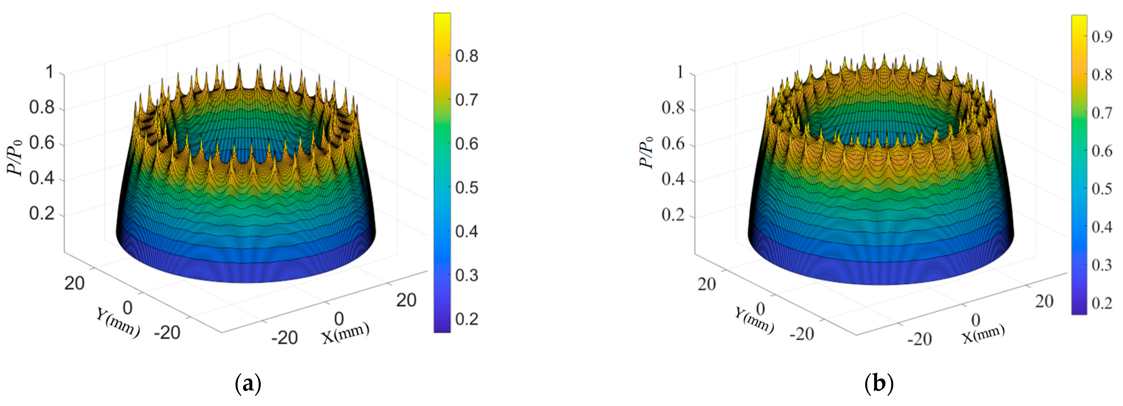 Machines 13 00477 g006
