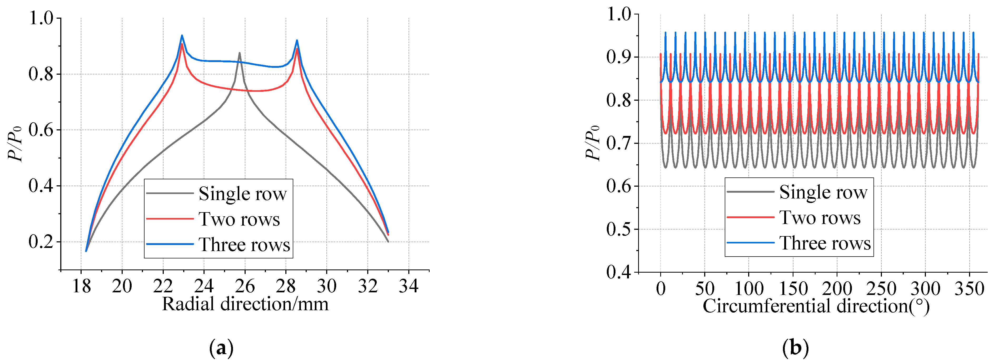 Machines 13 00477 g007