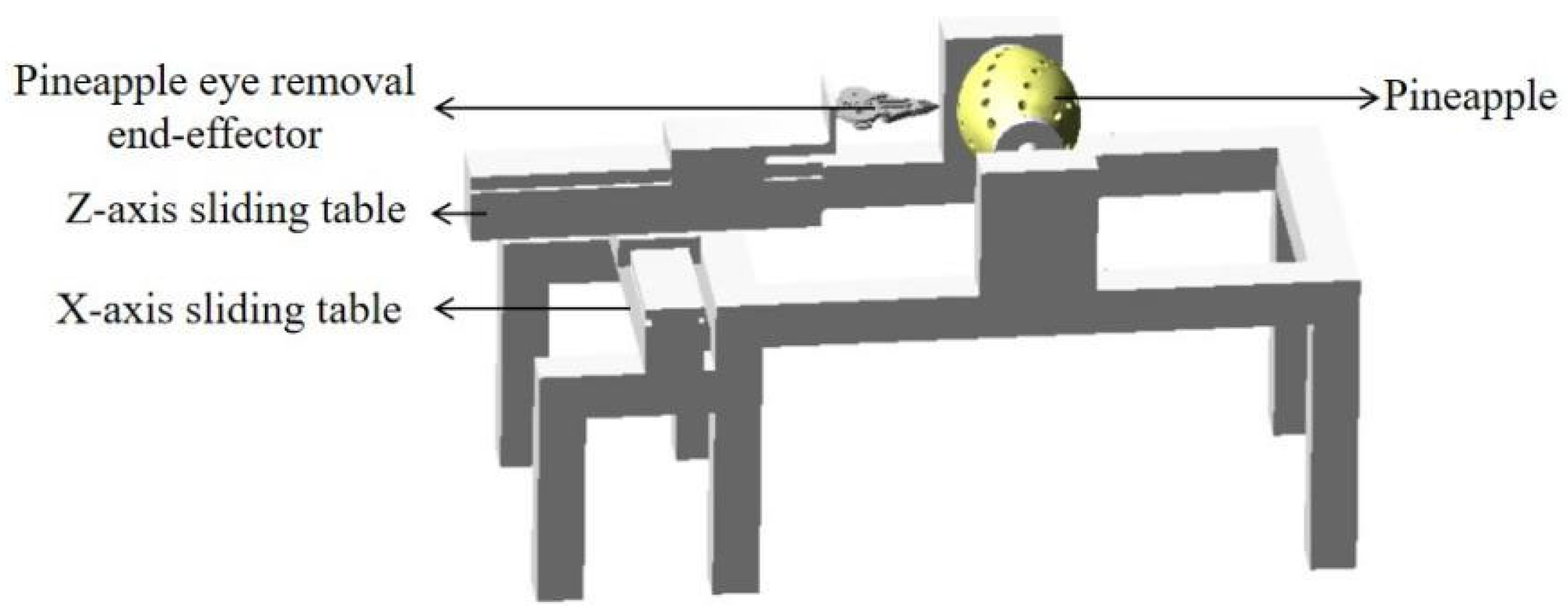 Machines 13 00479 g006