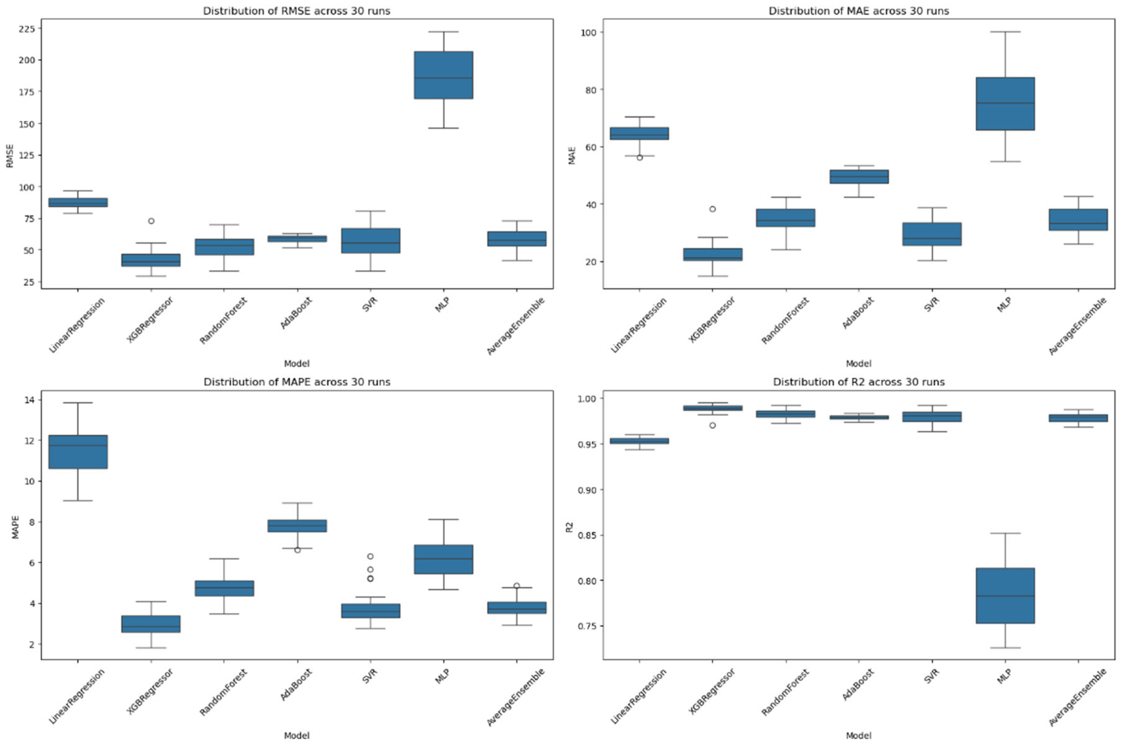 Machines 13 00481 g005