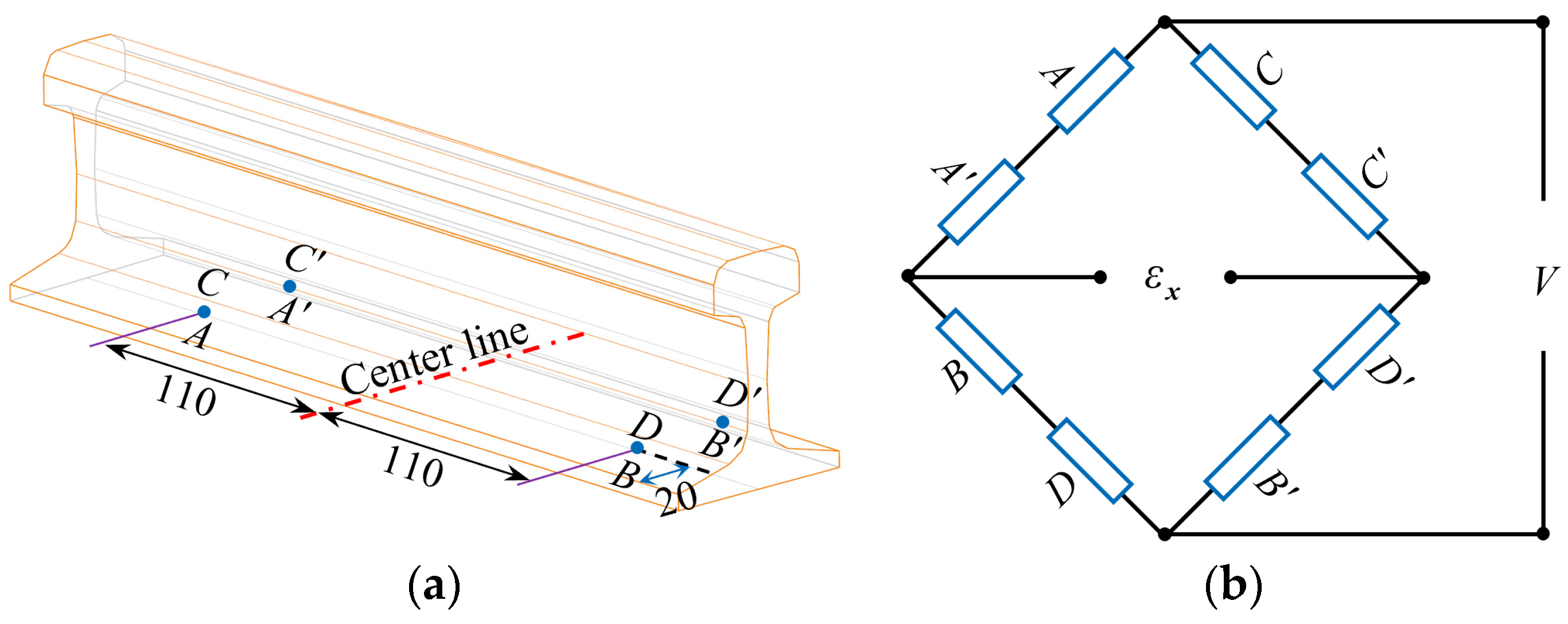 Machines 13 00482 g006a