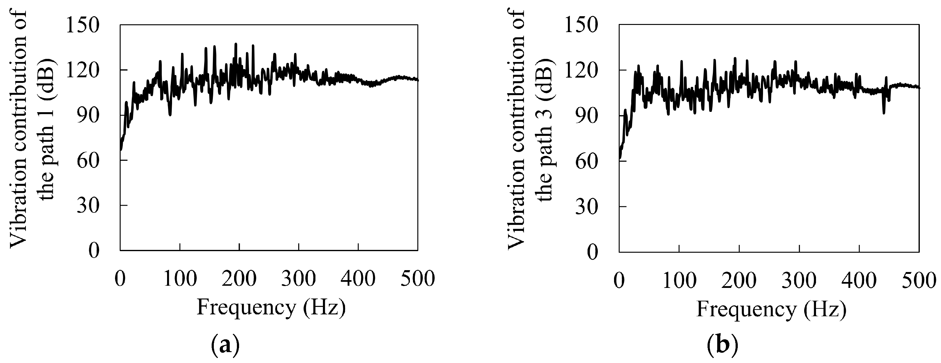 Machines 13 00482 g013