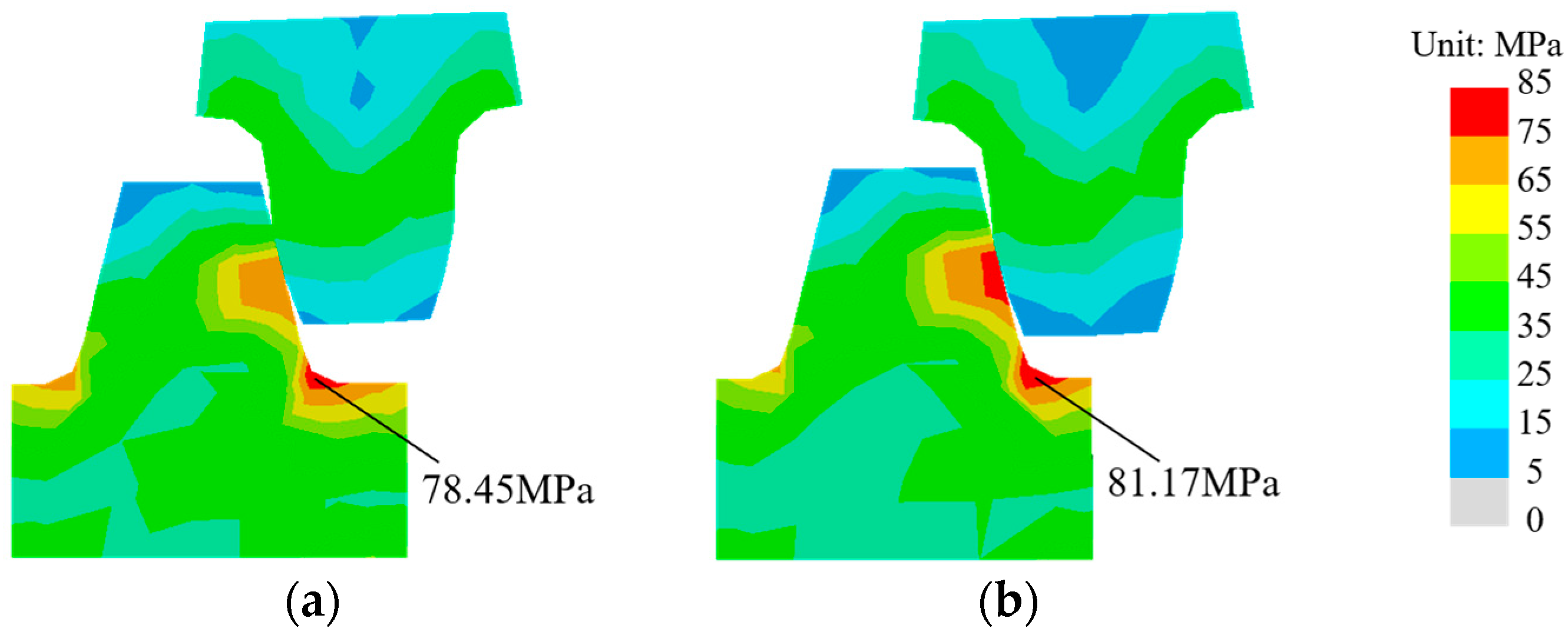Machines 13 00482 g015