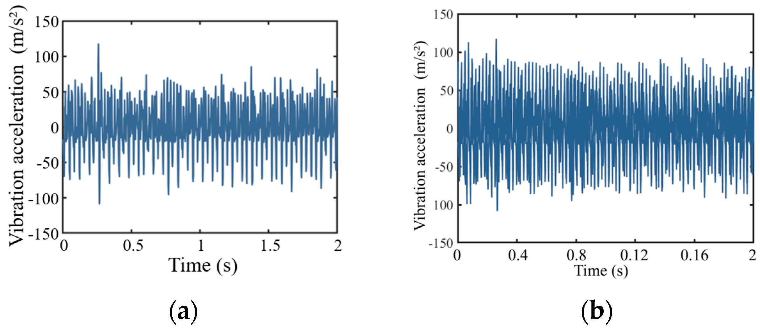 Machines 13 00482 g017