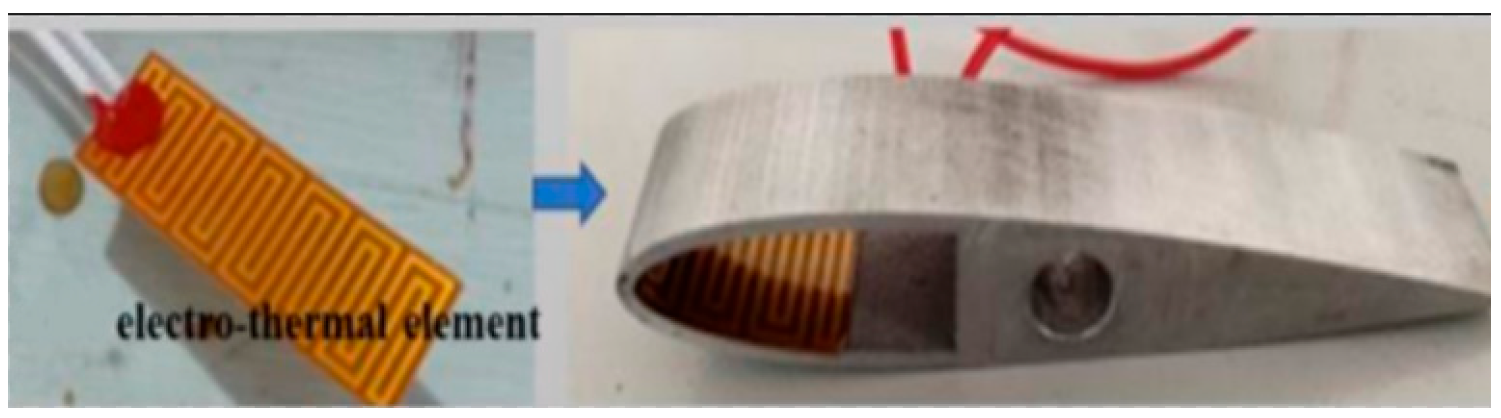 Machines 13 00483 g002