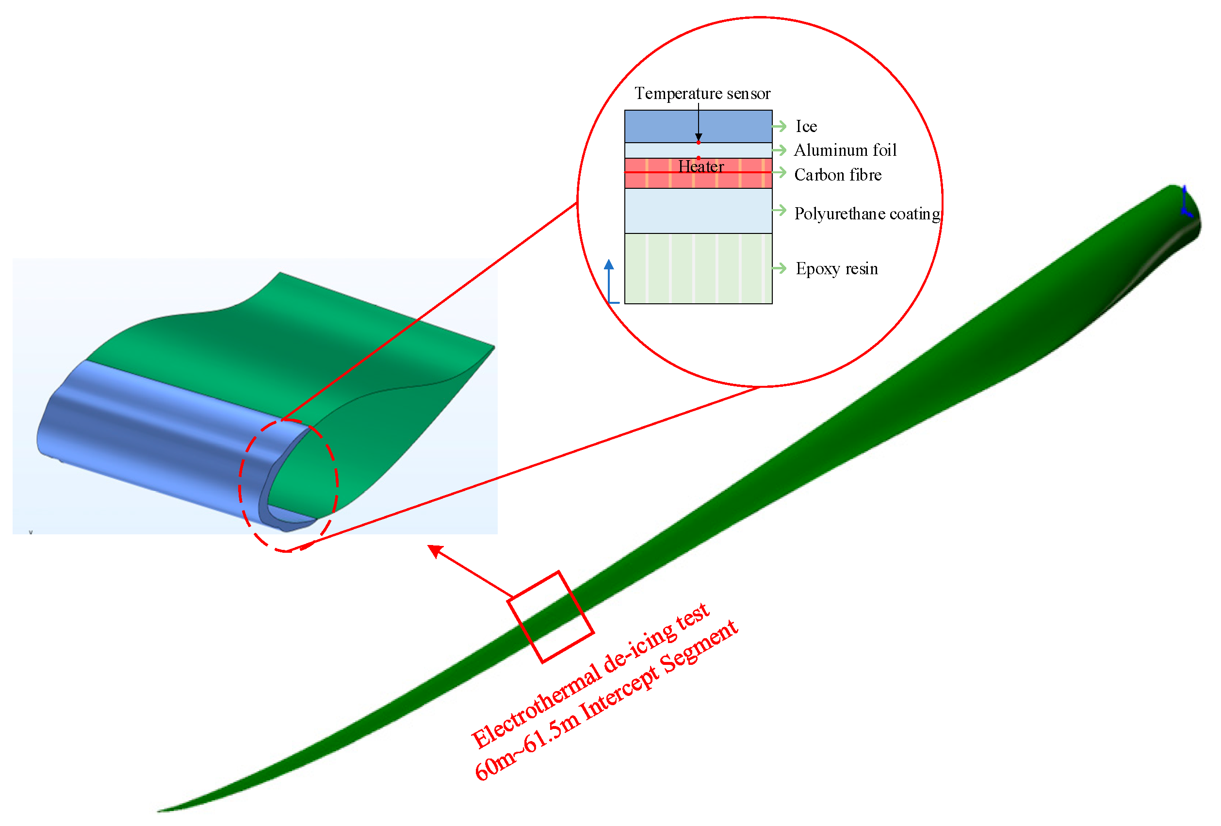 Machines 13 00483 g006