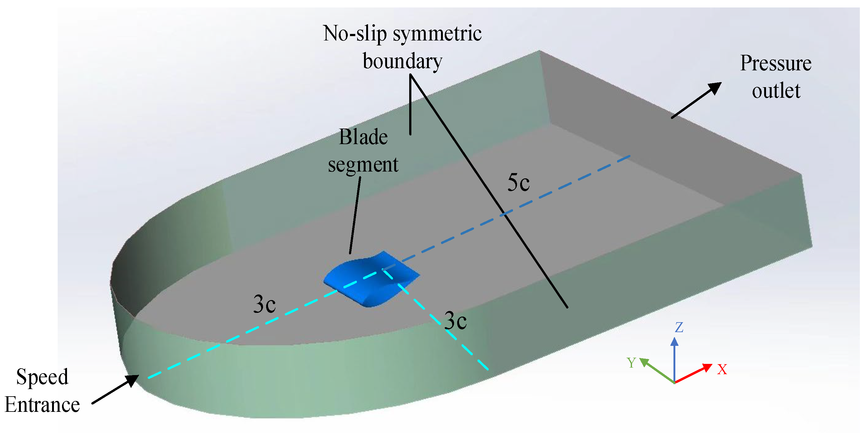 Machines 13 00483 g007