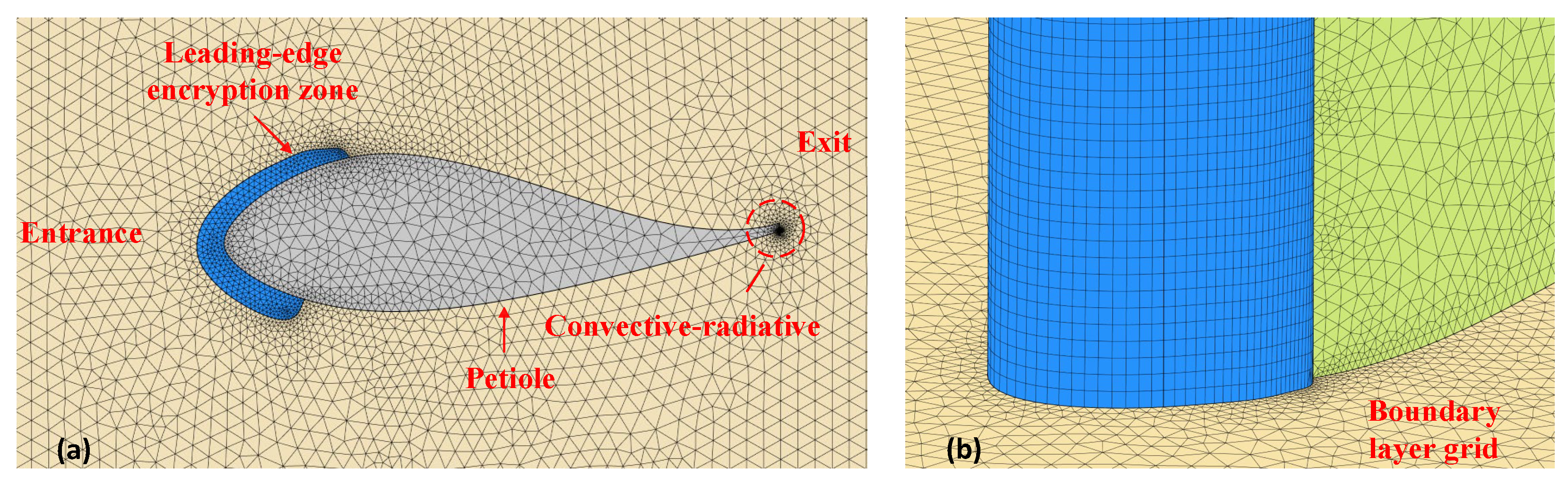Machines 13 00483 g009