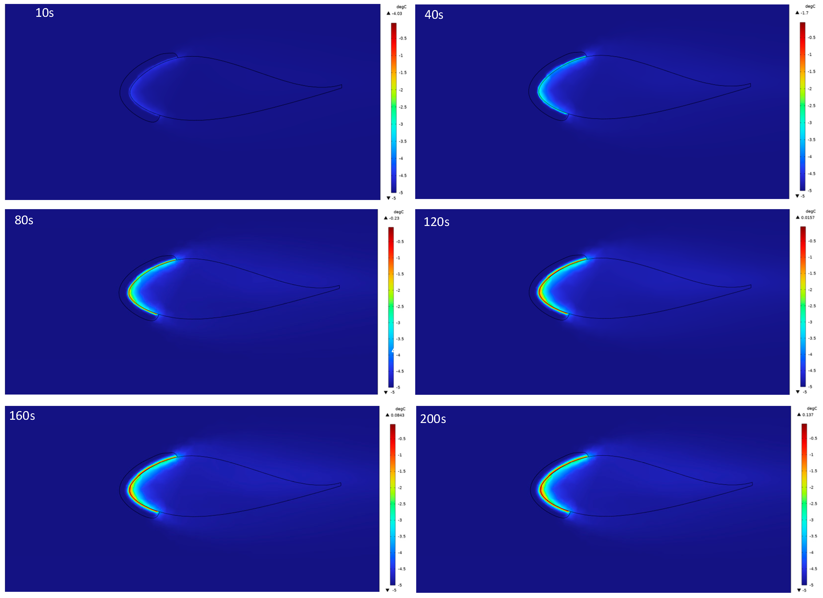 Machines 13 00483 g011