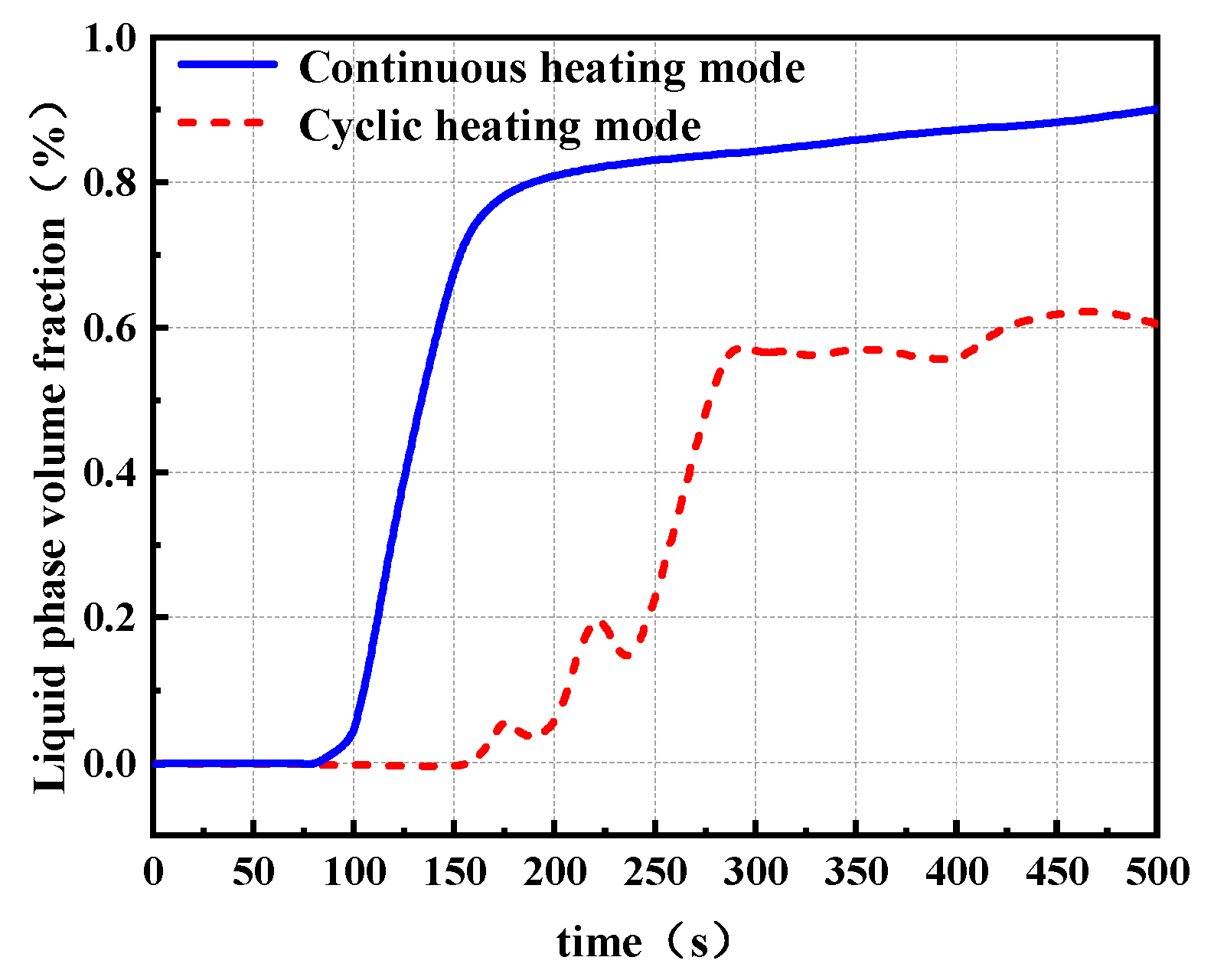 Machines 13 00483 g014