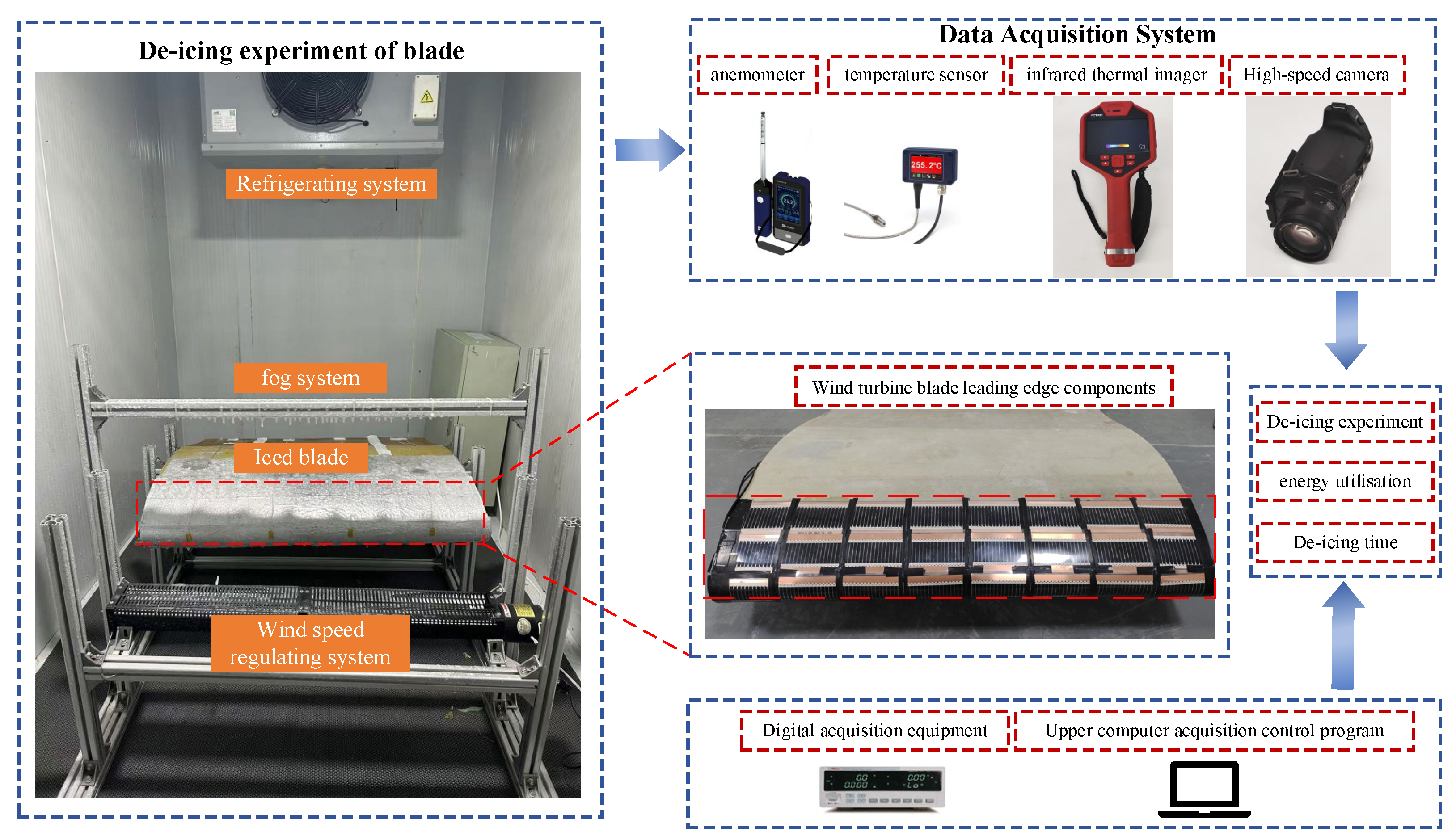 Machines 13 00483 g016