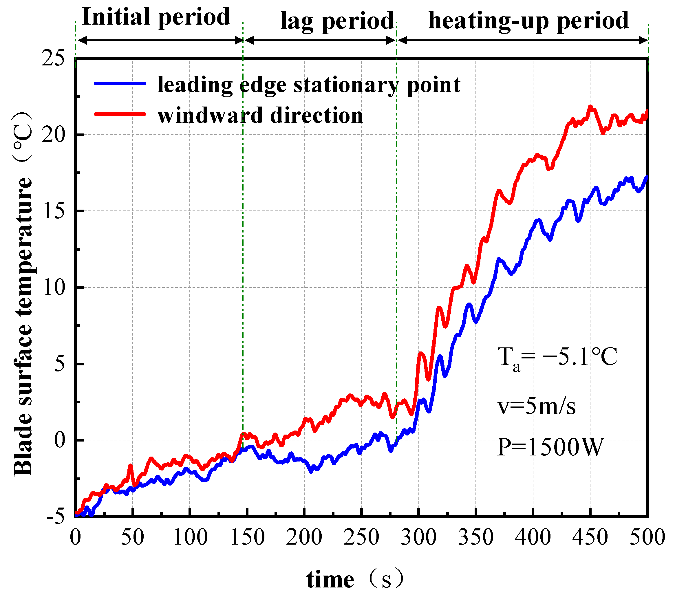 Machines 13 00483 g019