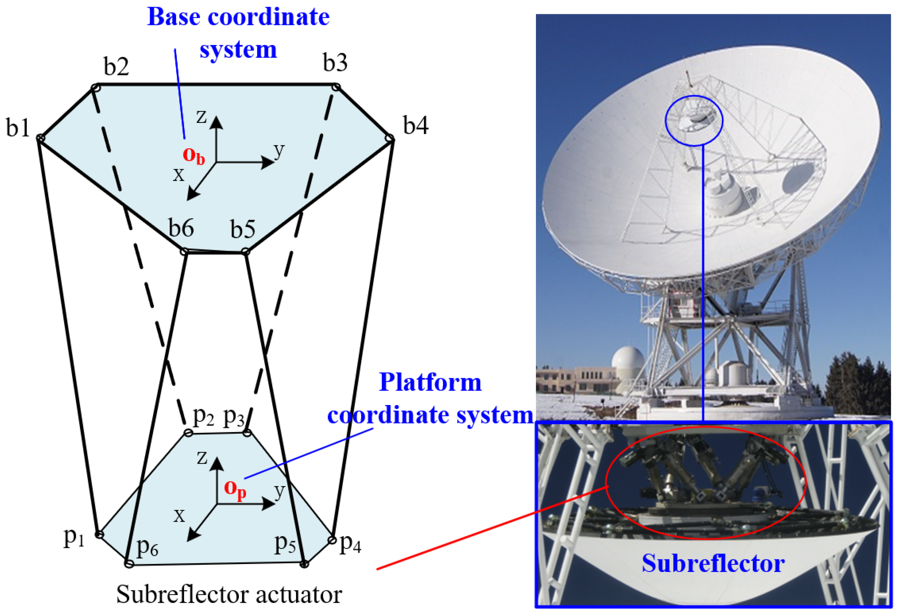 Machines 13 00484 g001