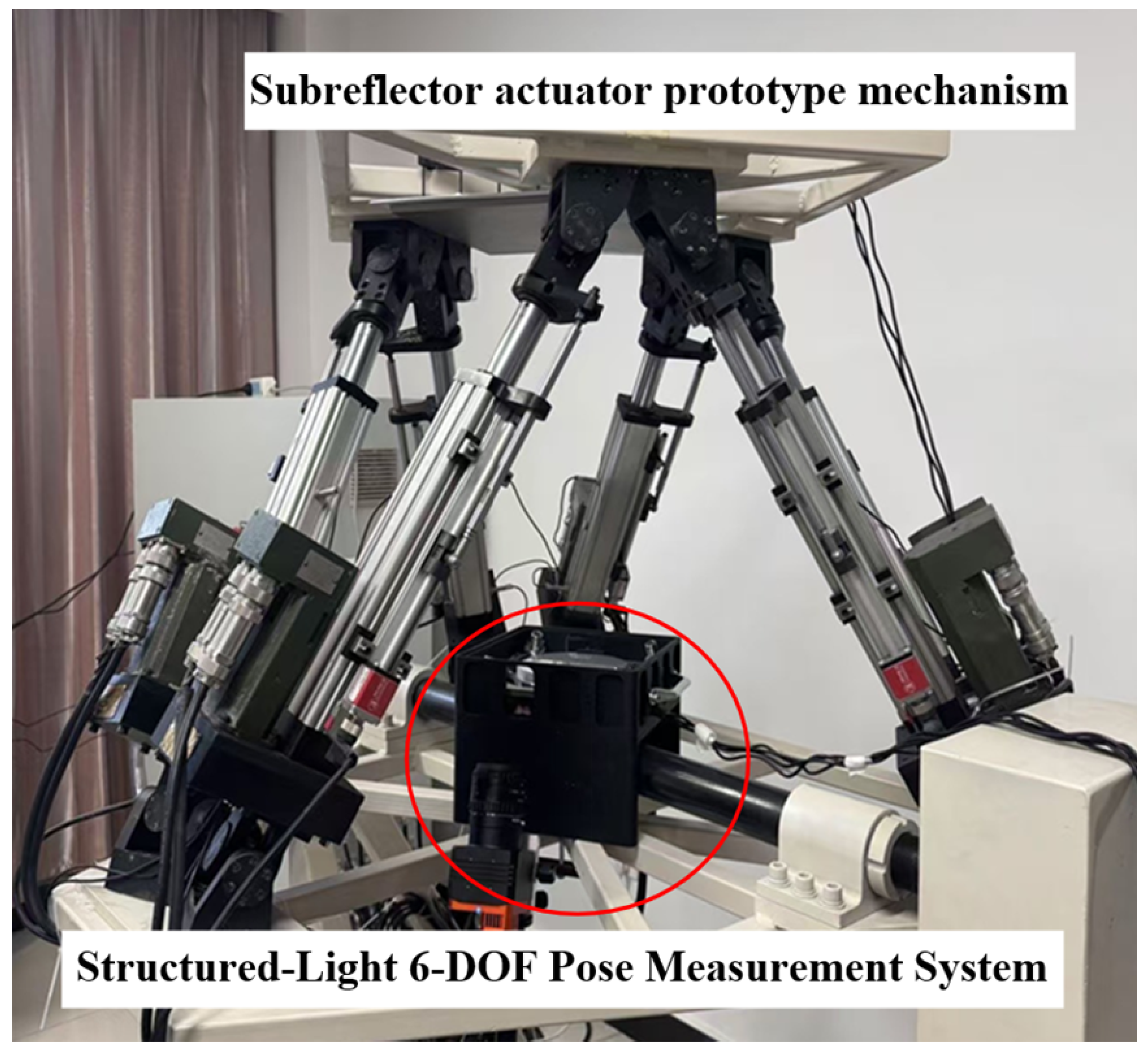 Machines 13 00484 g005