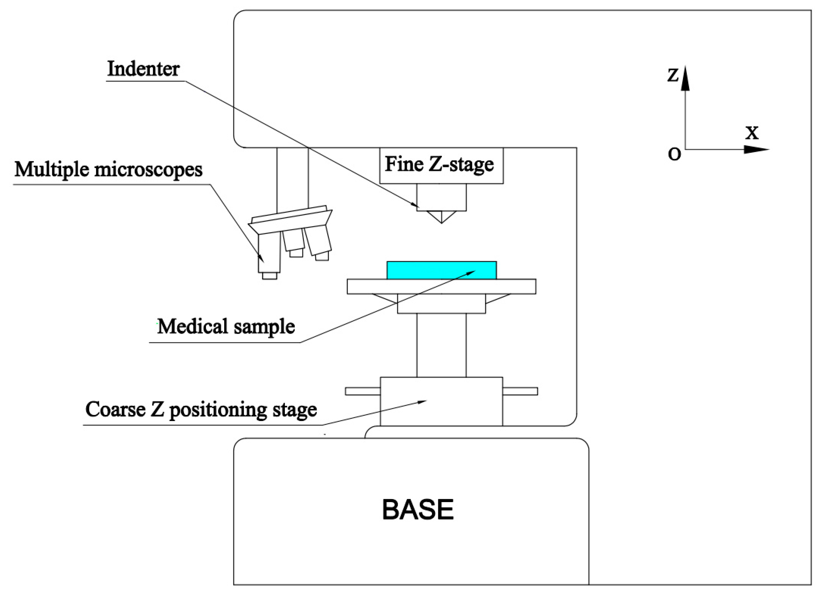 Machines 13 00485 g001