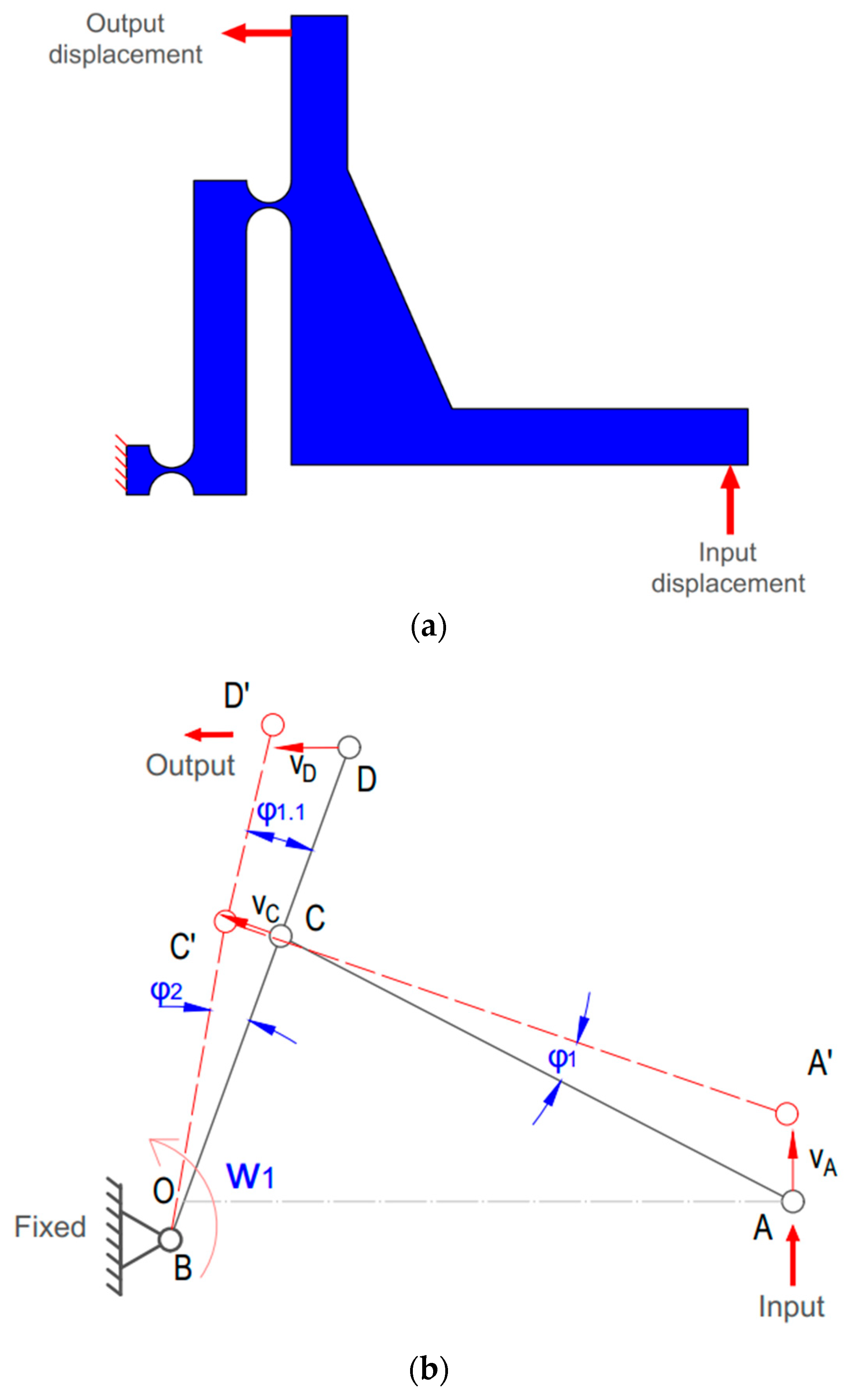 Machines 13 00485 g003
