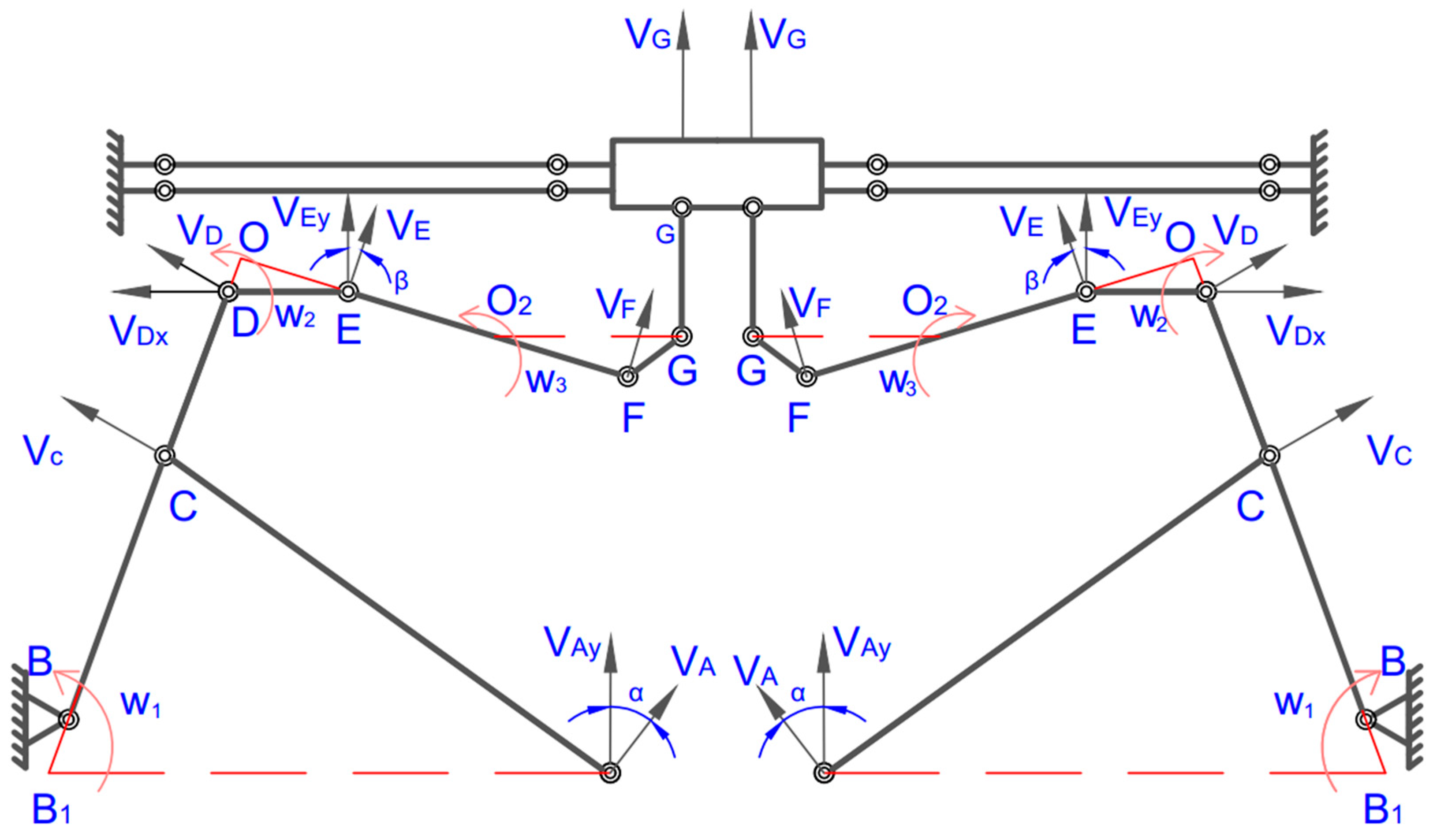 Machines 13 00485 g009