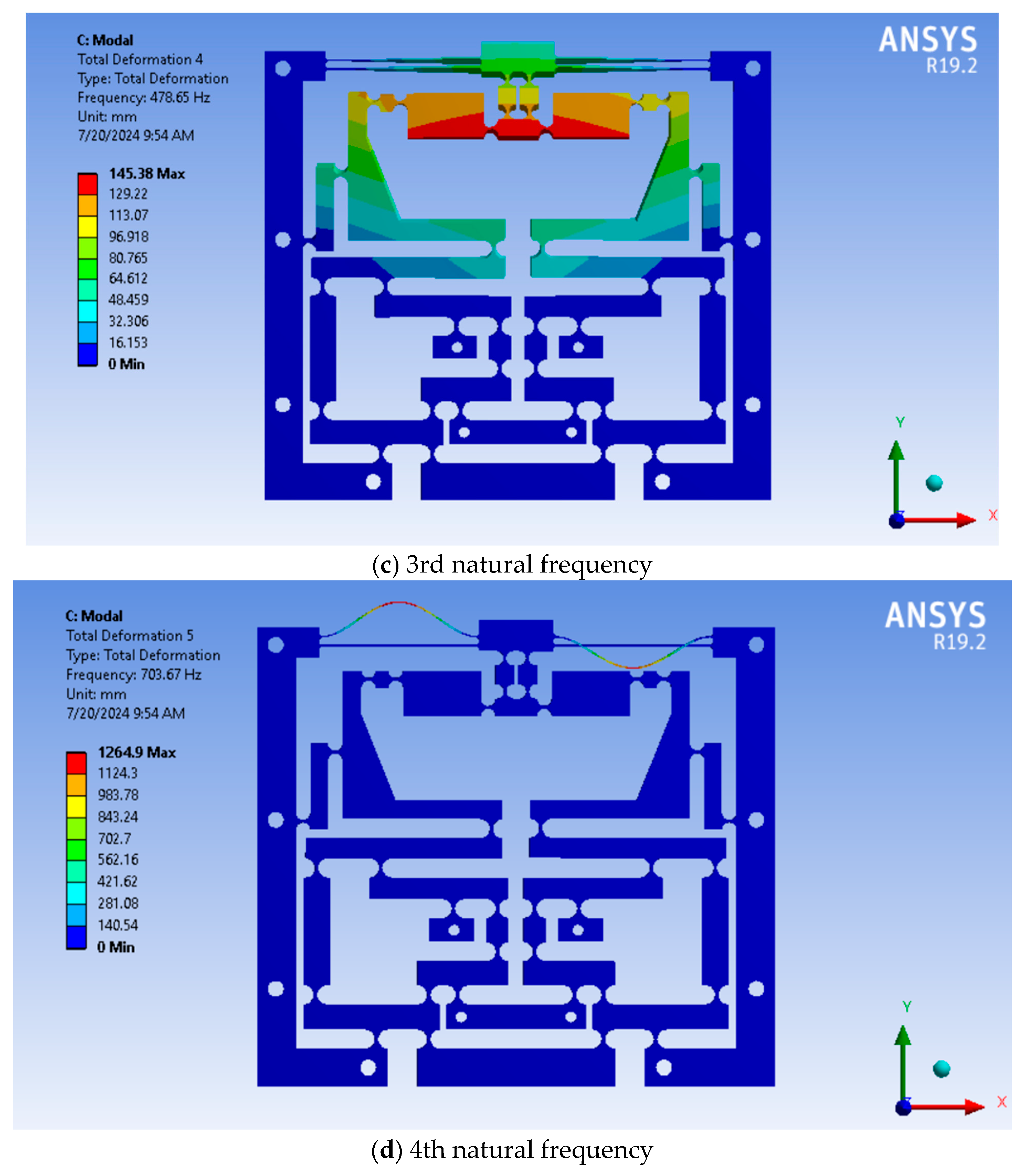 Machines 13 00485 g016b